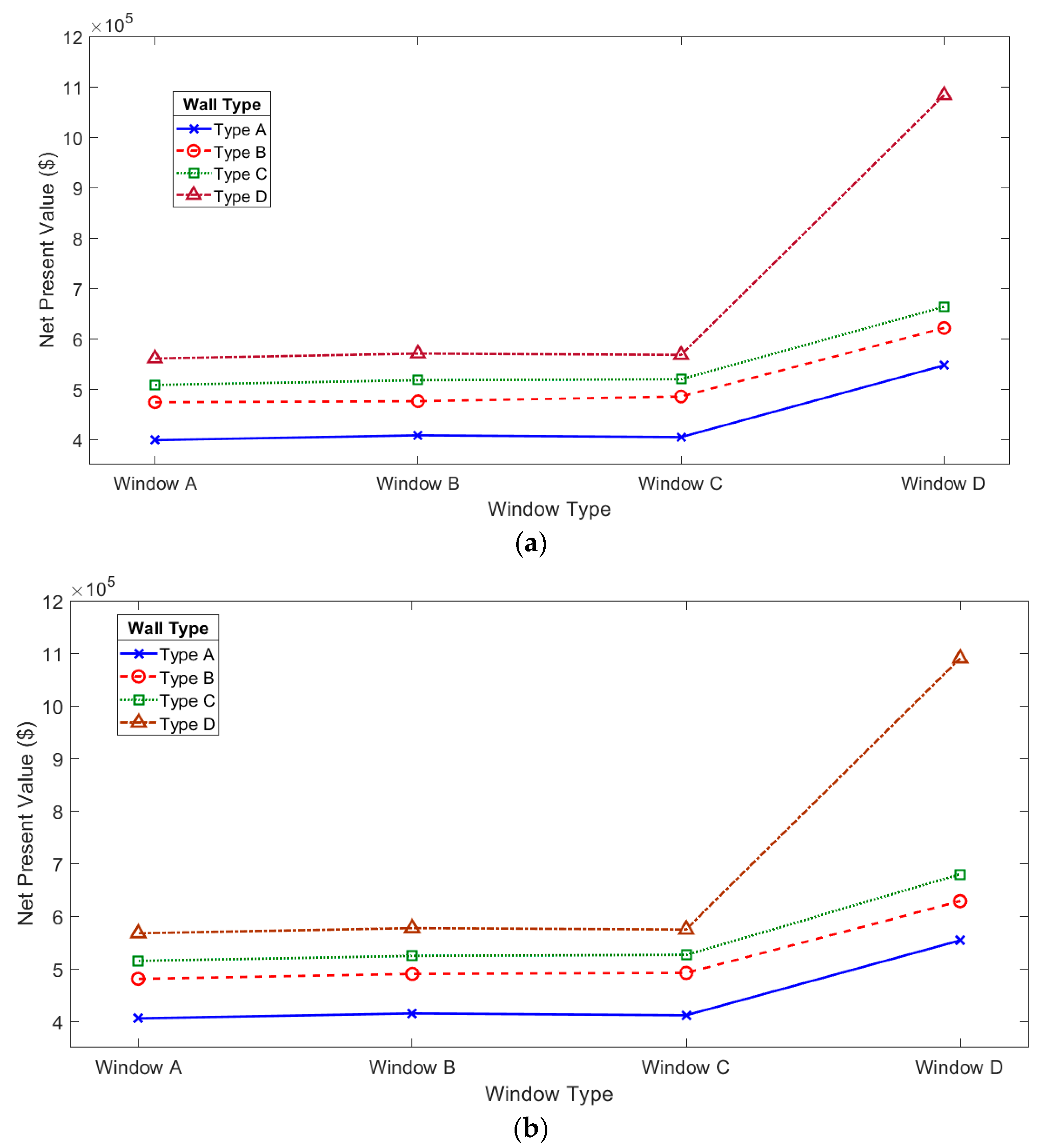 Sustainability 11 06872 g007 Sustainability 11 06872 g007