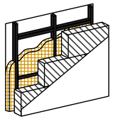 Sustainability 11 06872 i005 Sustainability 11 06872 i005