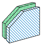 Sustainability 11 06872 i012 Sustainability 11 06872 i012