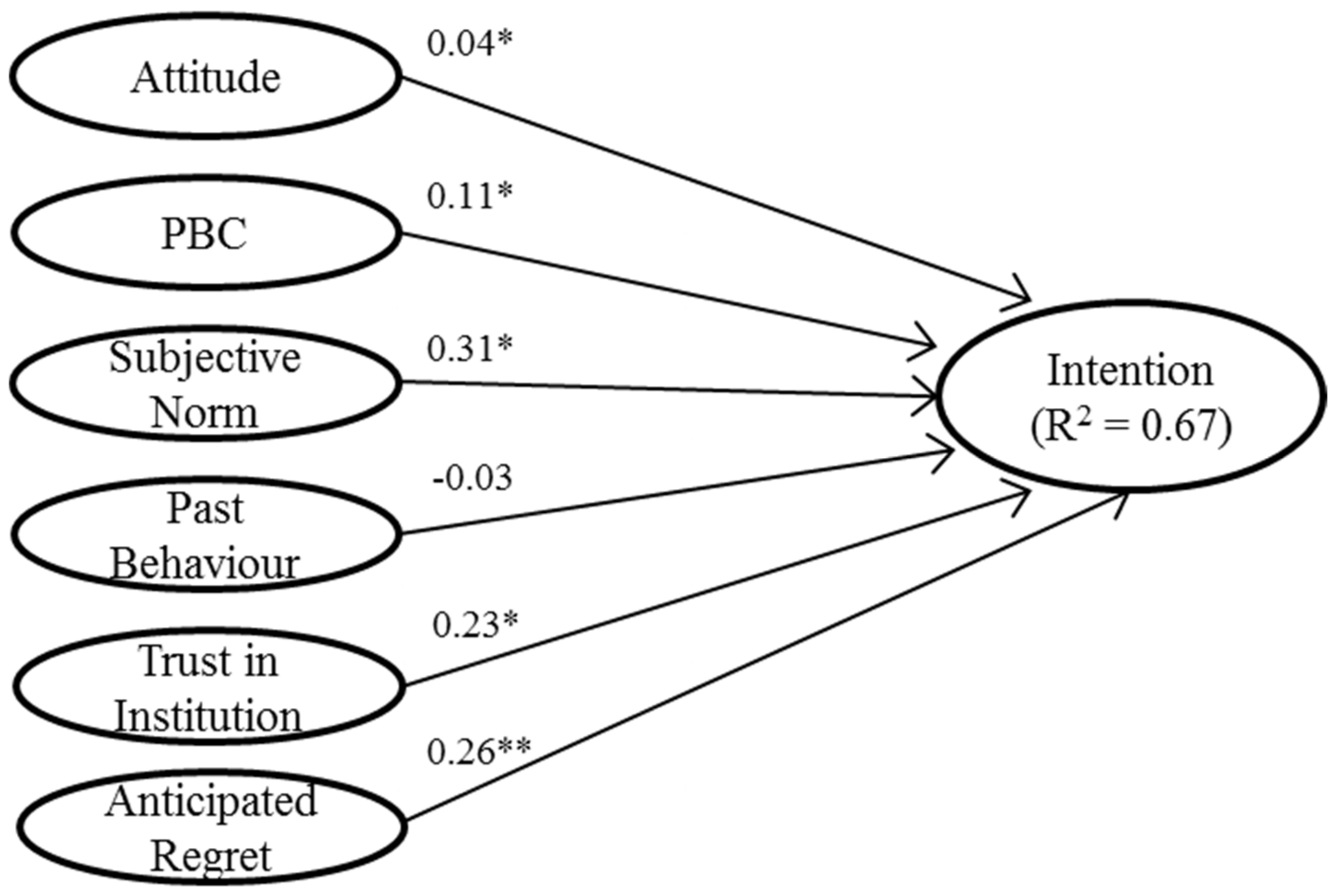 Sustainability 11 06879 g002 Sustainability 11 06879 g002