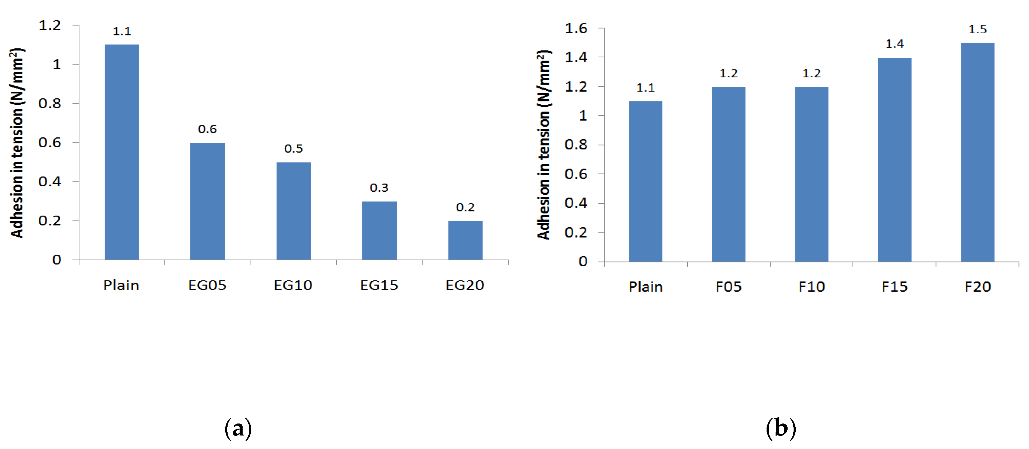 Sustainability 11 06882 g004a Sustainability 11 06882 g004a