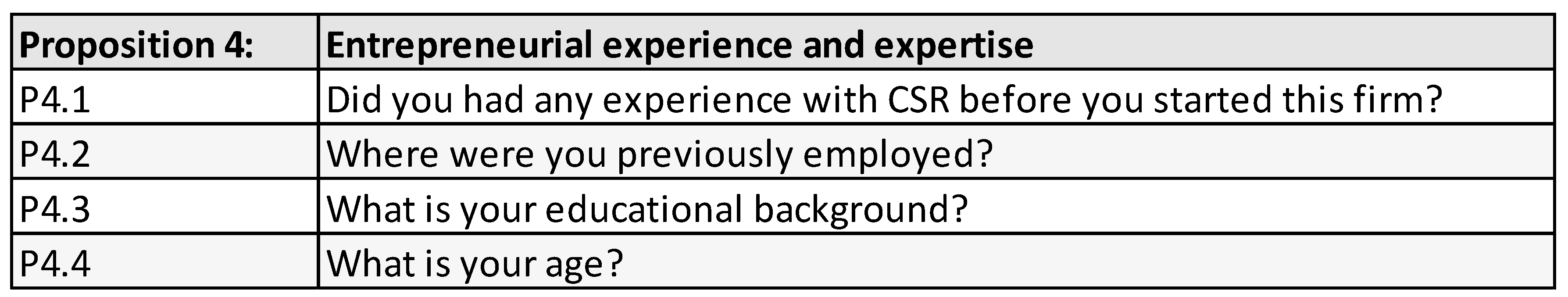 Sustainability 11 06884 g0a4