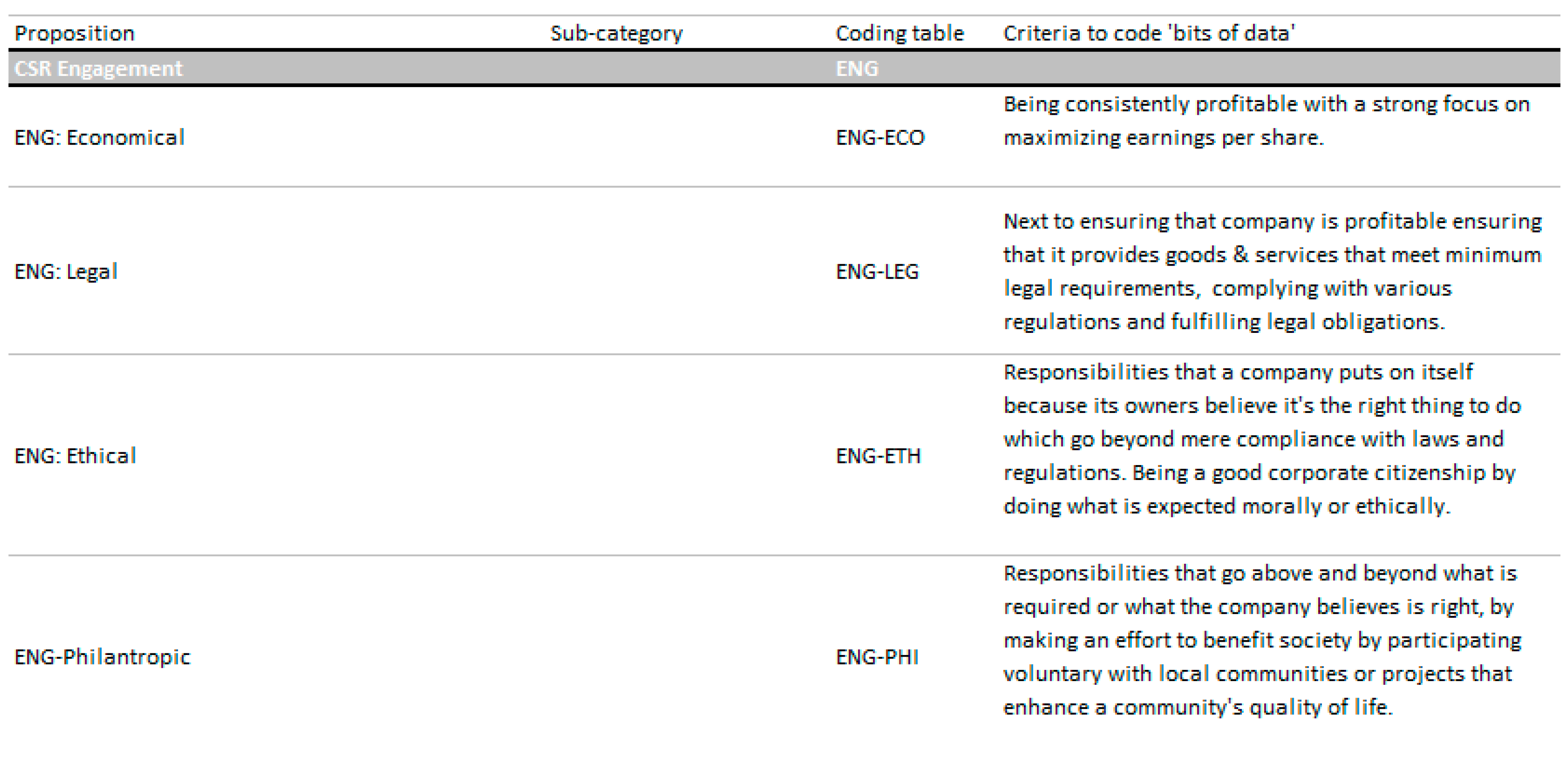 Sustainability 11 06884 g0a5