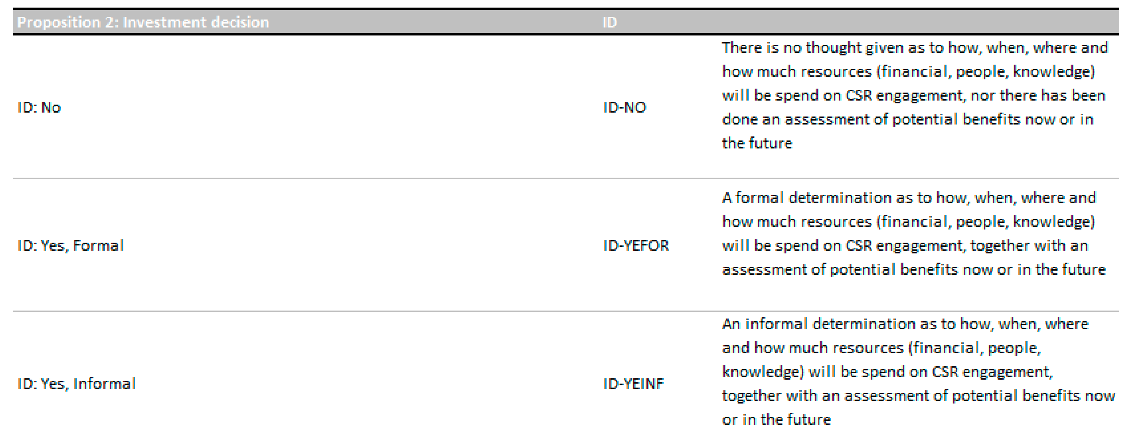 Sustainability 11 06884 g0a7