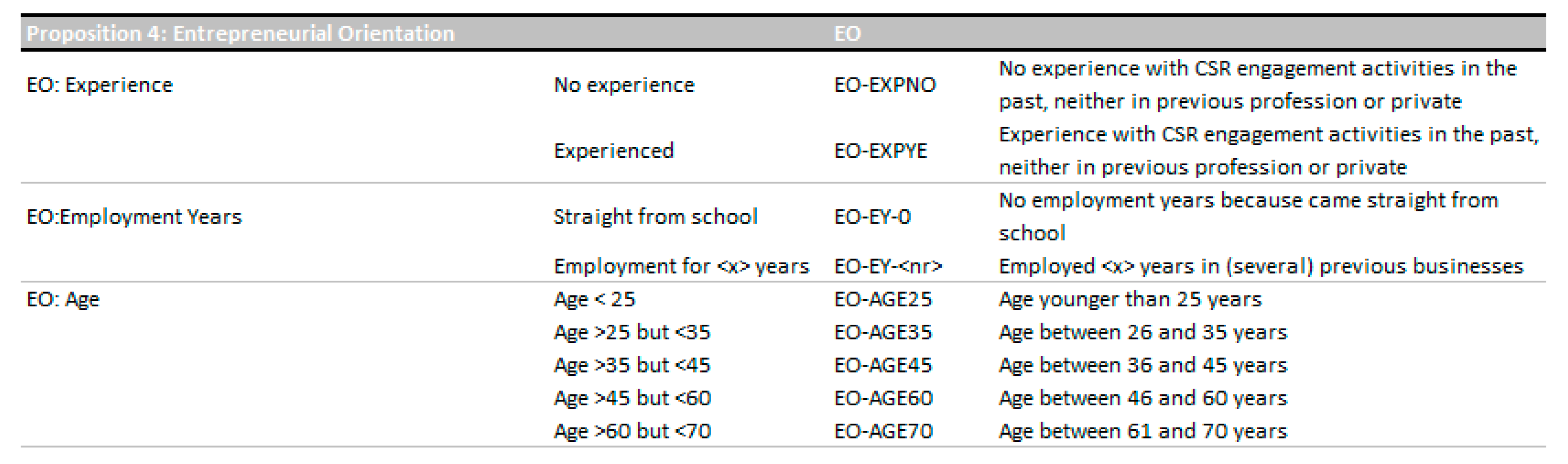 Sustainability 11 06884 g0a9
