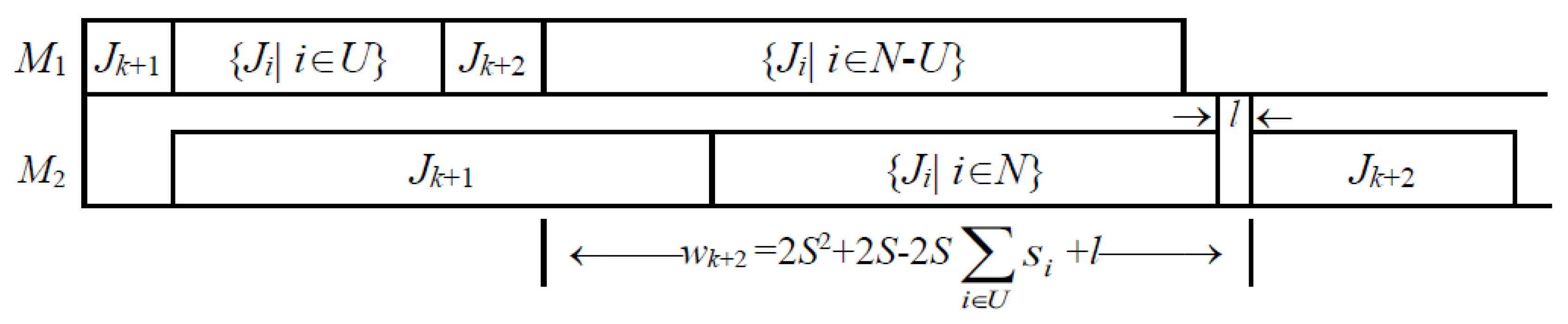 Sustainability 11 06885 g002