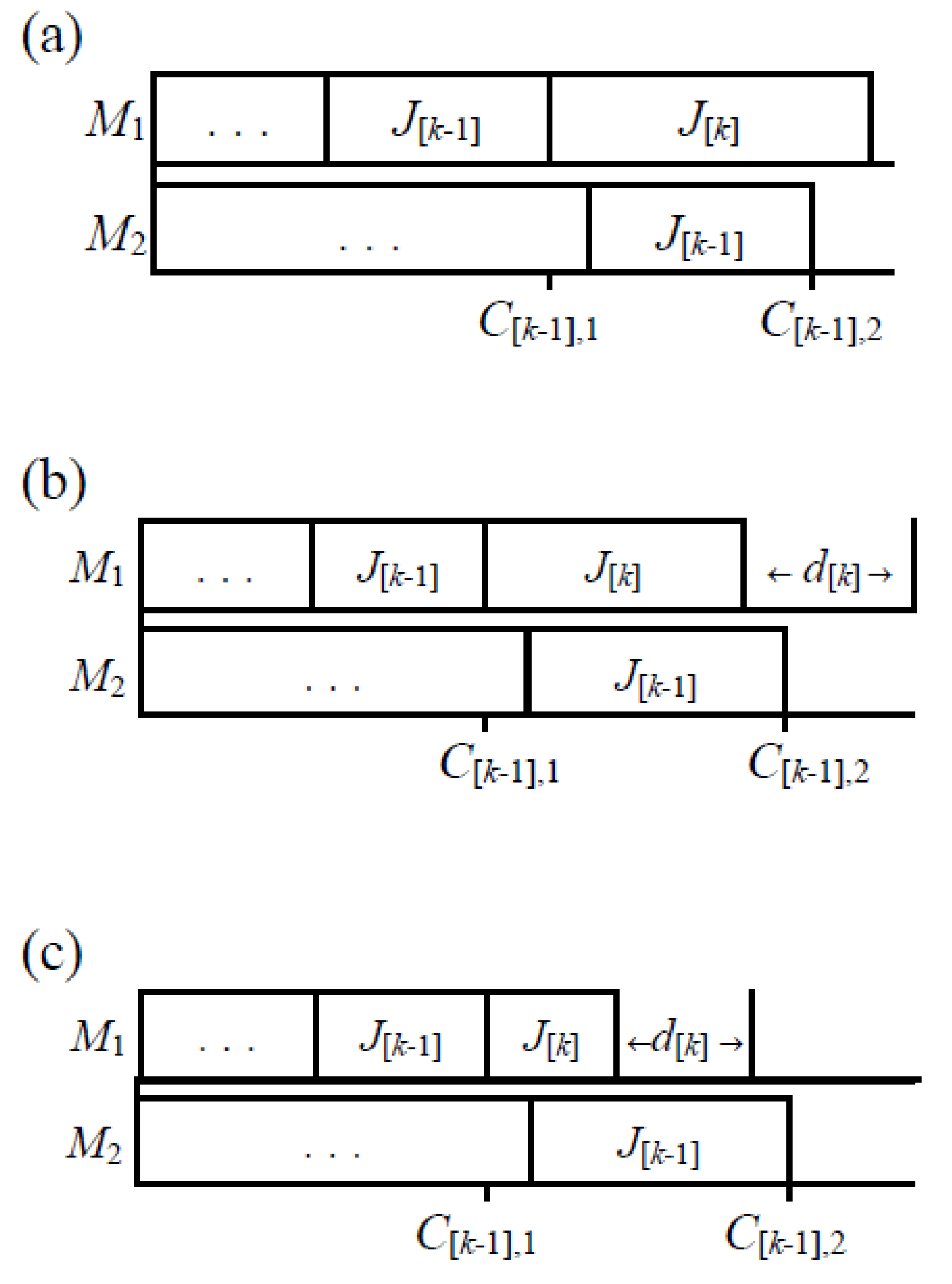Sustainability 11 06885 g005