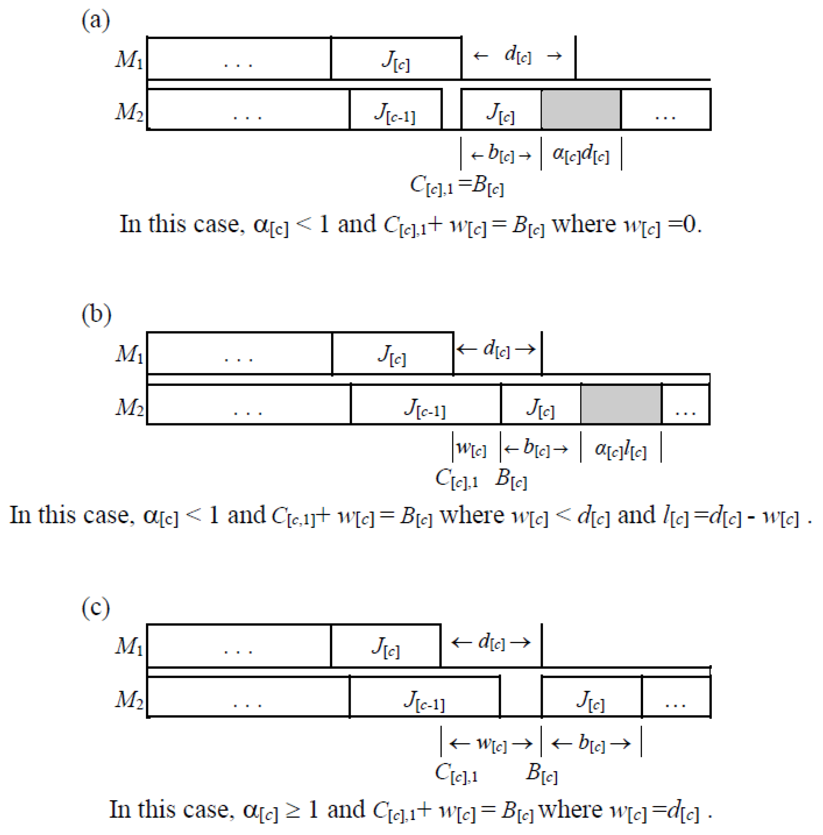 Sustainability 11 06885 g006