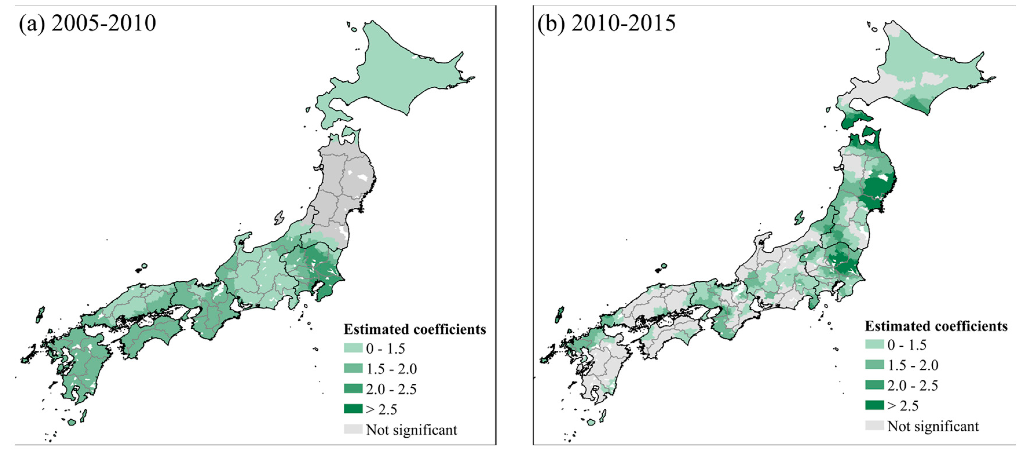 Sustainability 11 06891 g009