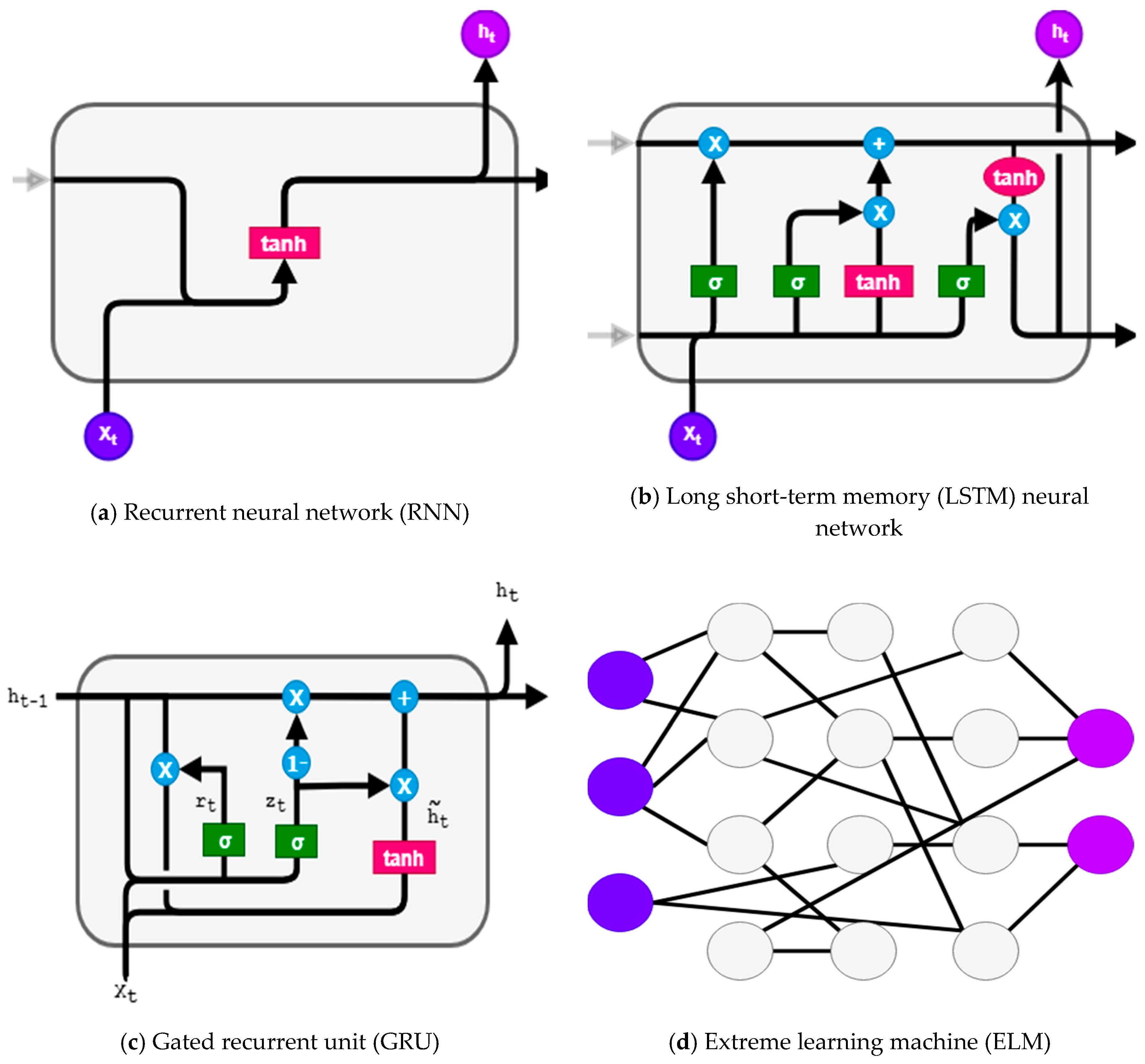 Sustainability 11 06892 g001 Sustainability 11 06892 g001