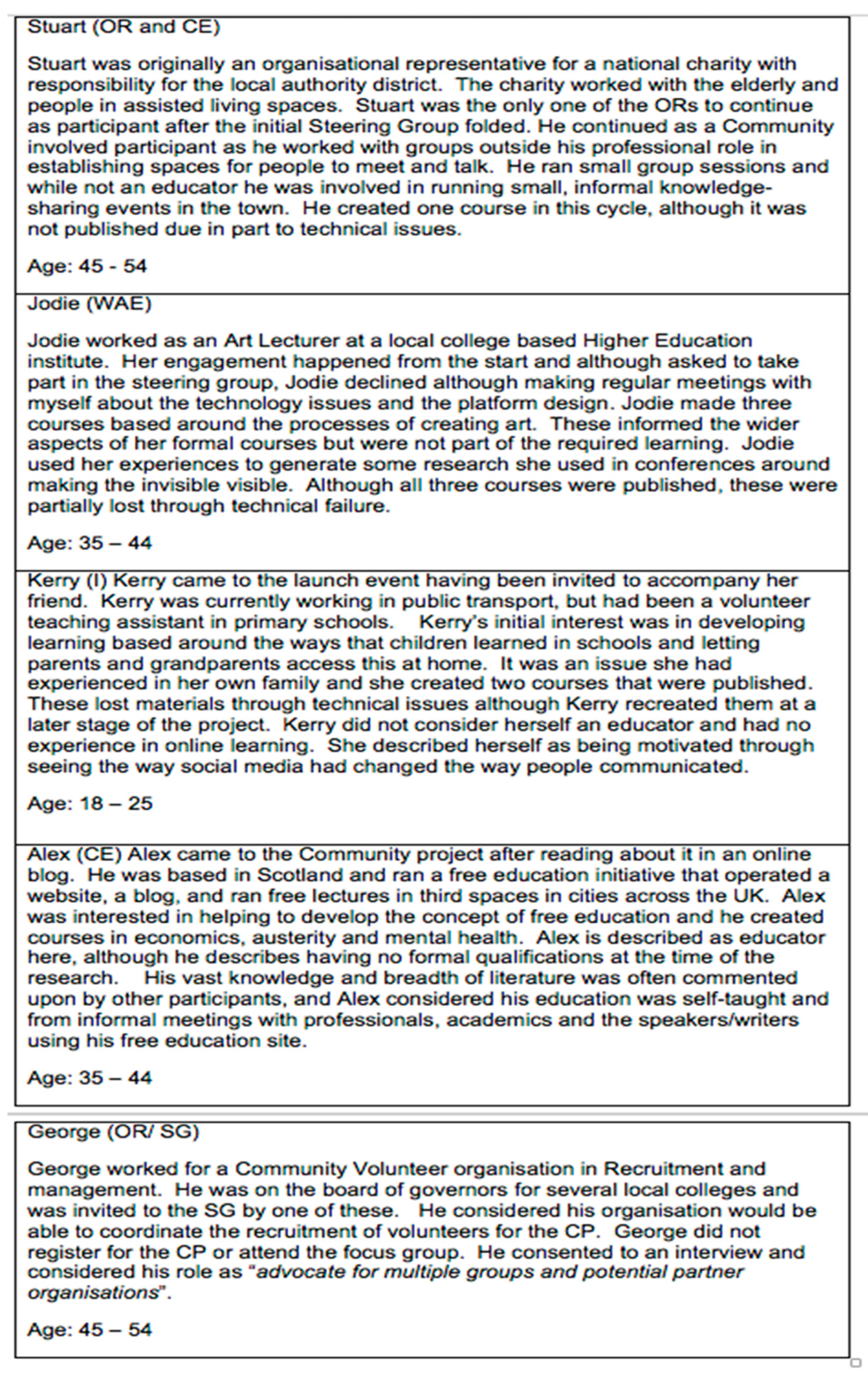 Sustainability 11 06893 g0a1 Sustainability 11 06893 g0a1