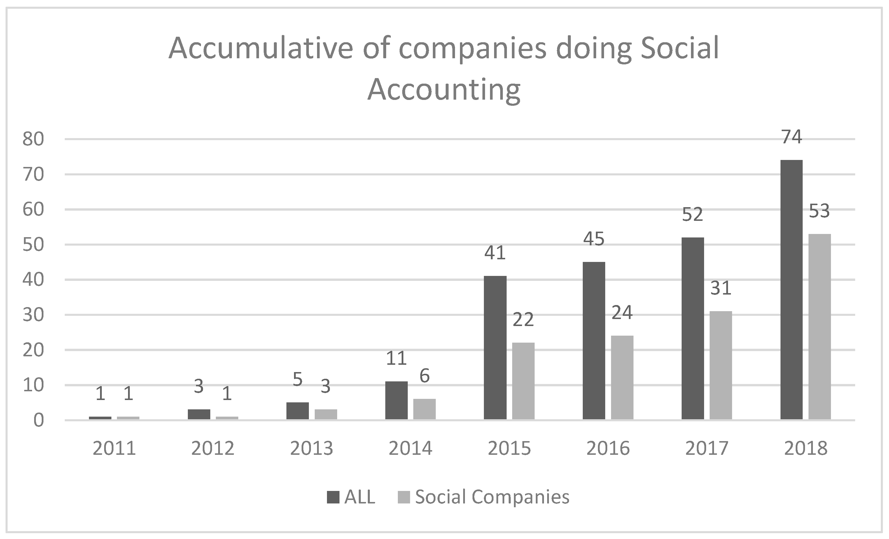 Sustainability 11 06894 g001