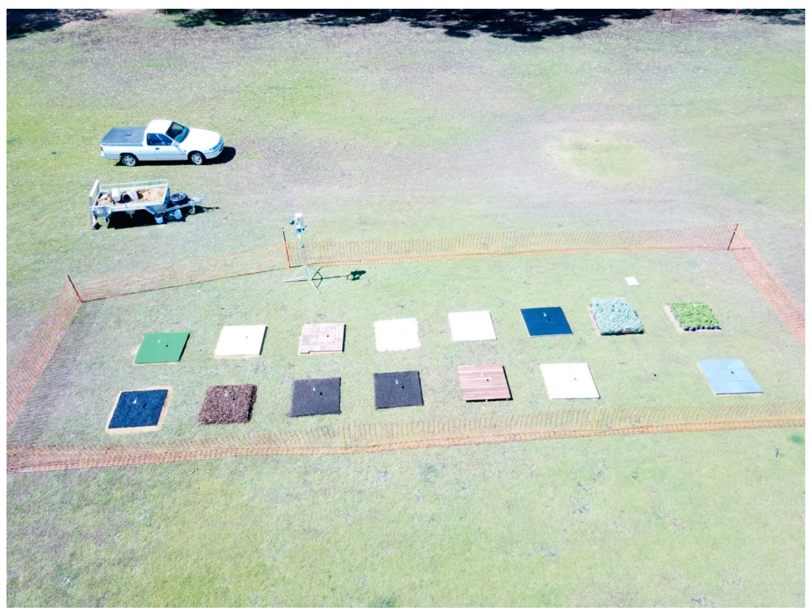 Sustainability 11 06896 g003