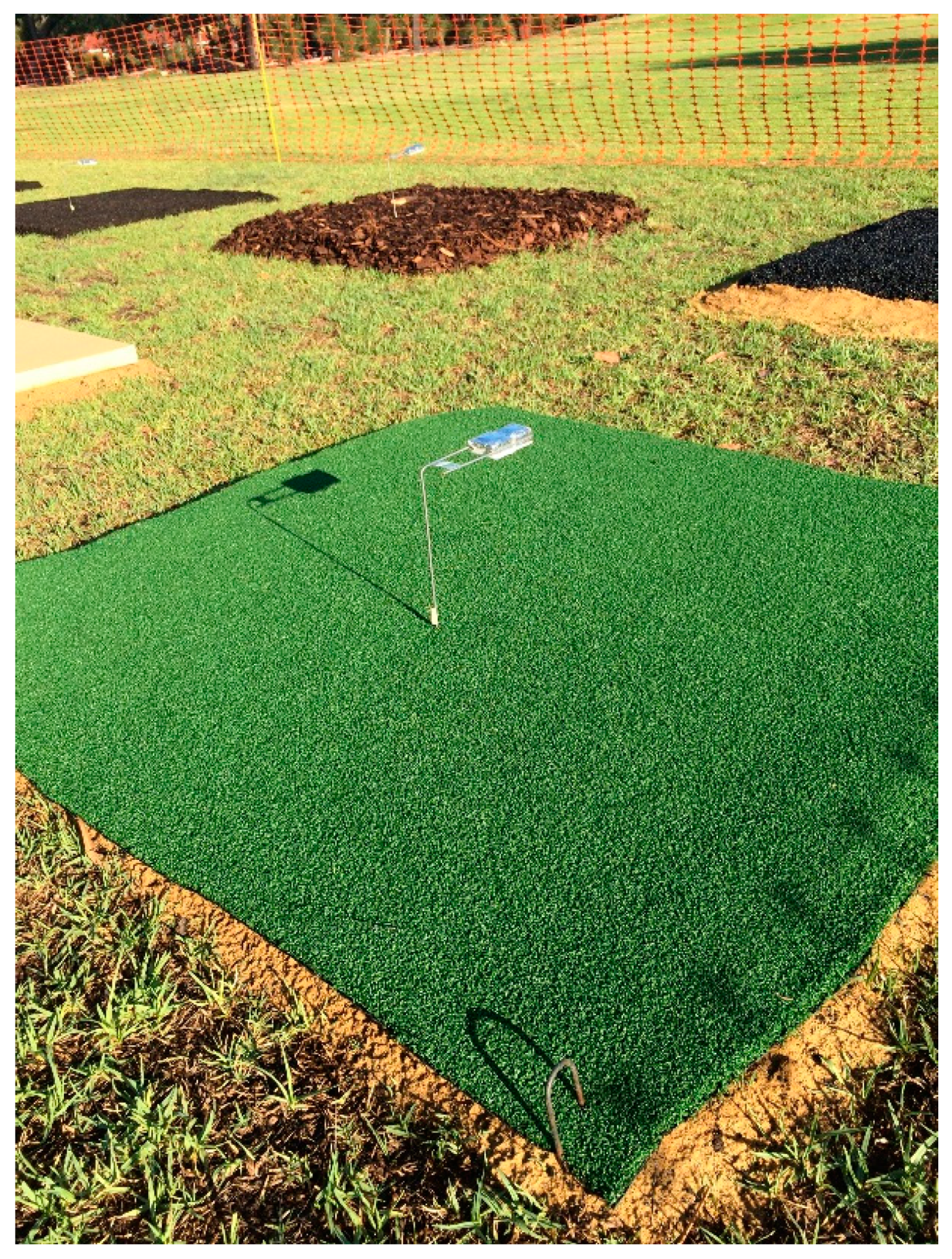 Sustainability 11 06896 g004