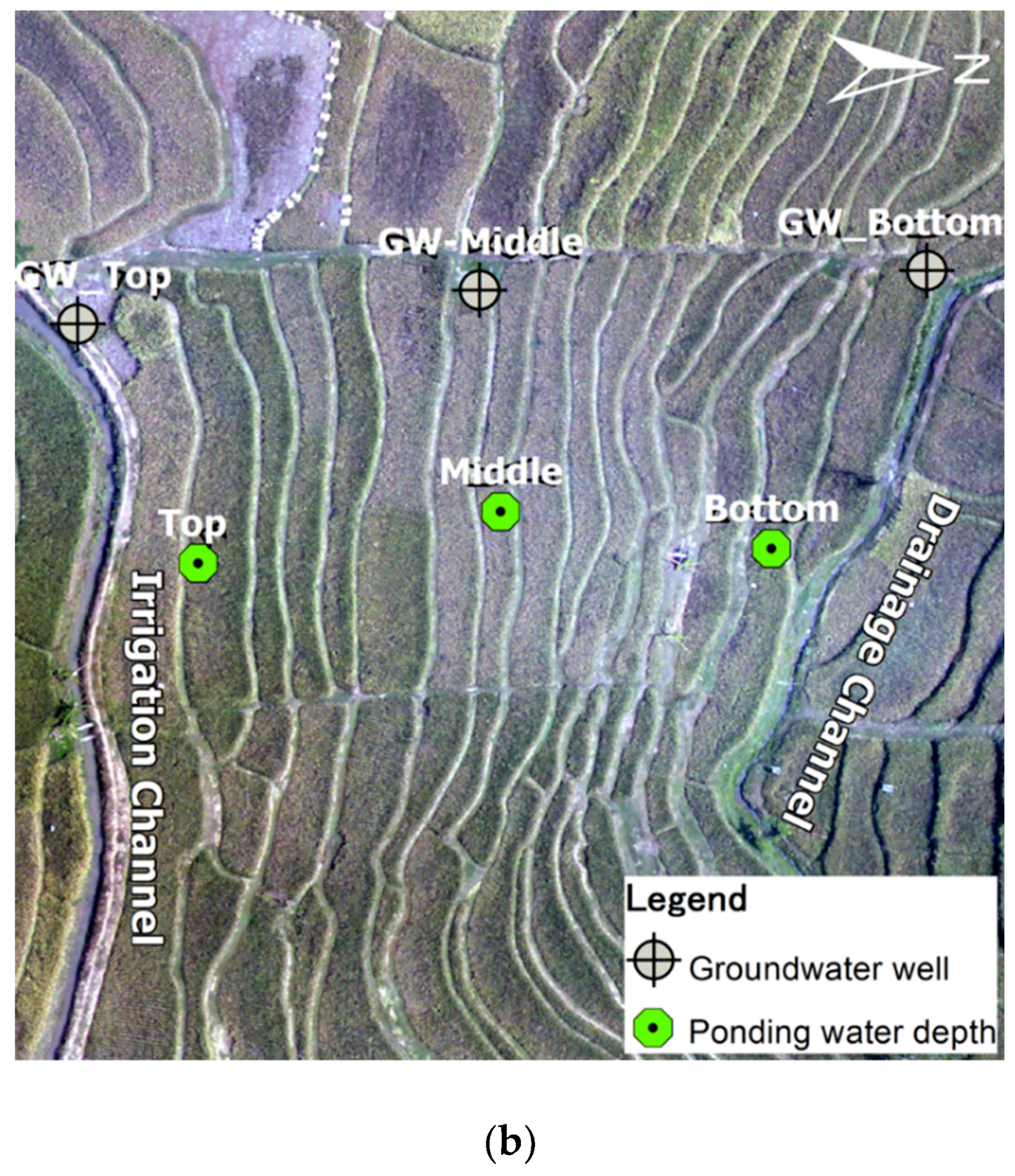 Sustainability 11 06897 g003b Sustainability 11 06897 g003b