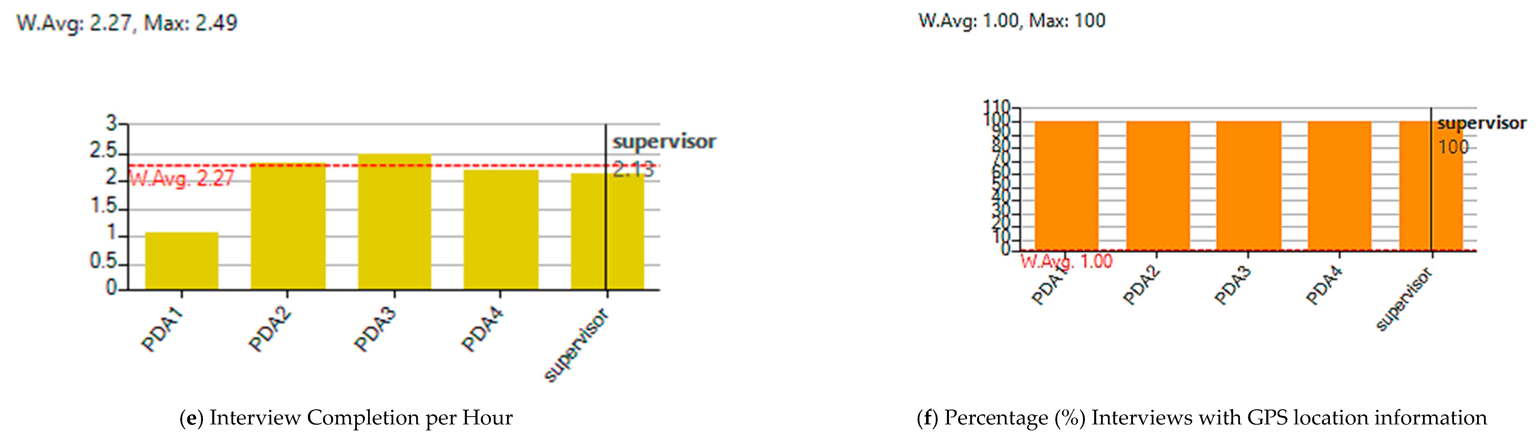 Sustainability 11 06899 g007b