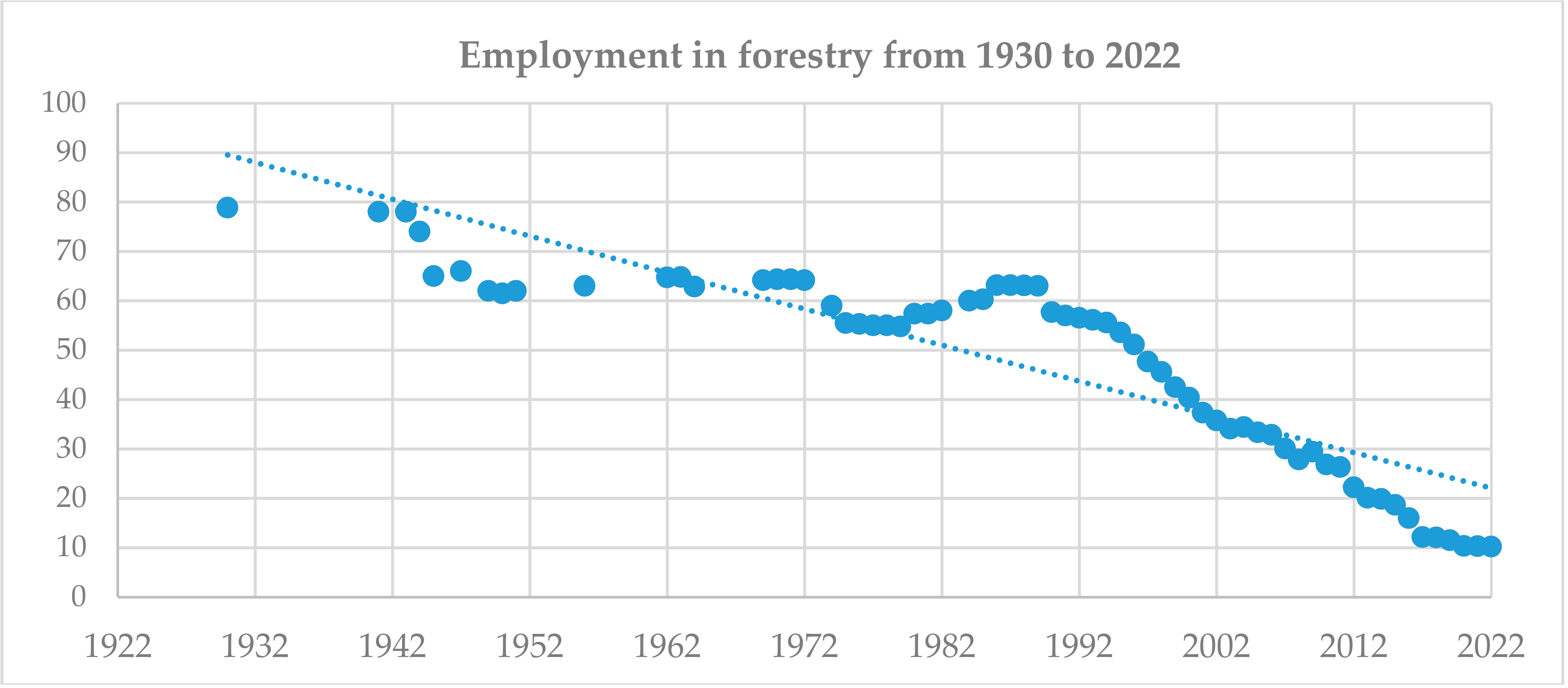 Sustainability 11 06901 g001