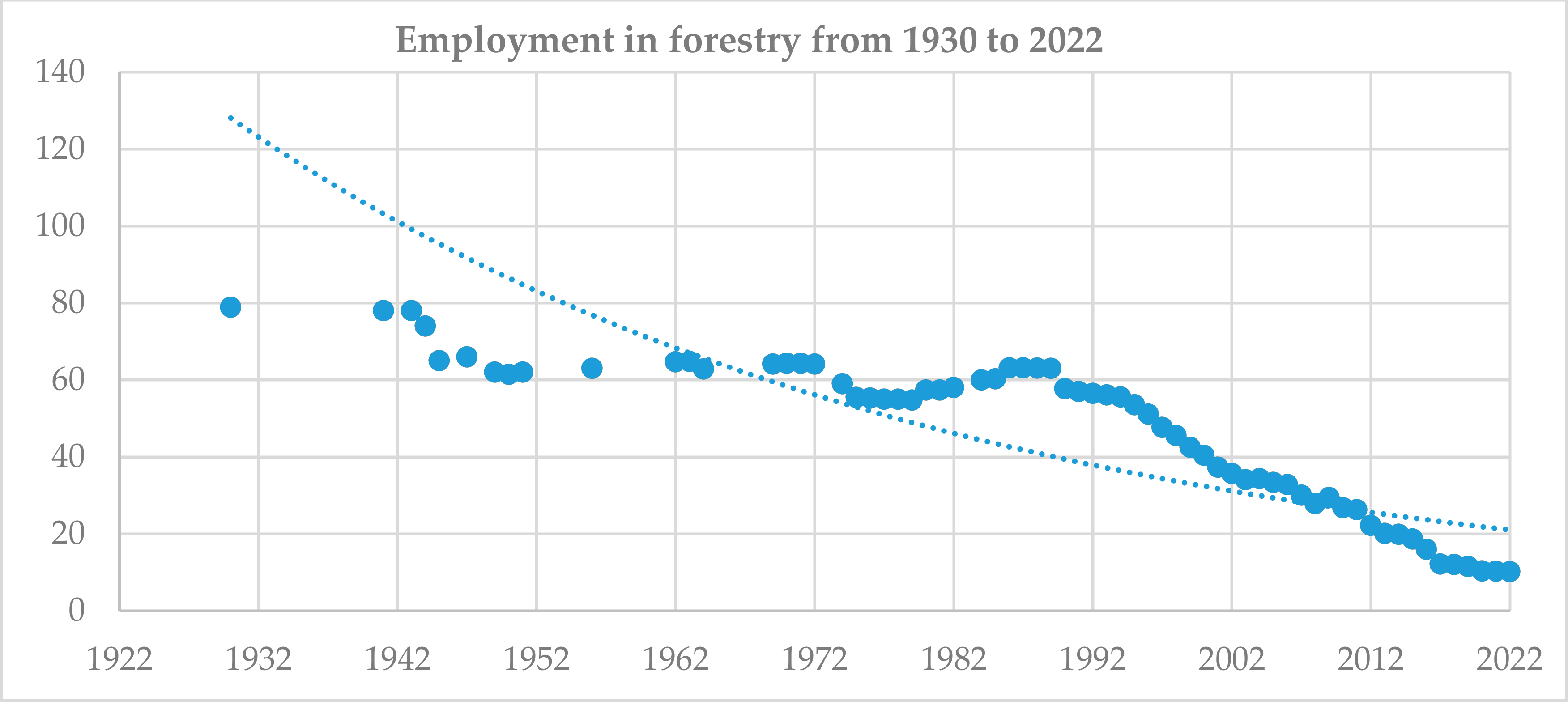 Sustainability 11 06901 g002