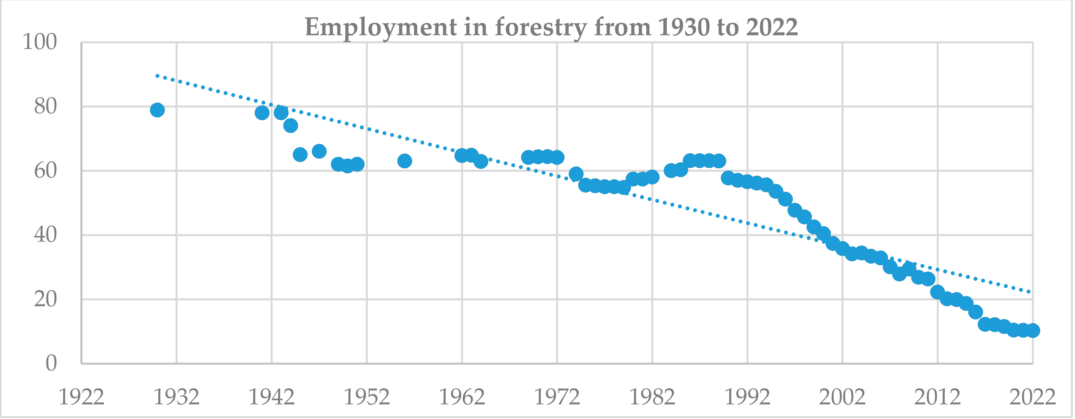 Sustainability 11 06901 g003