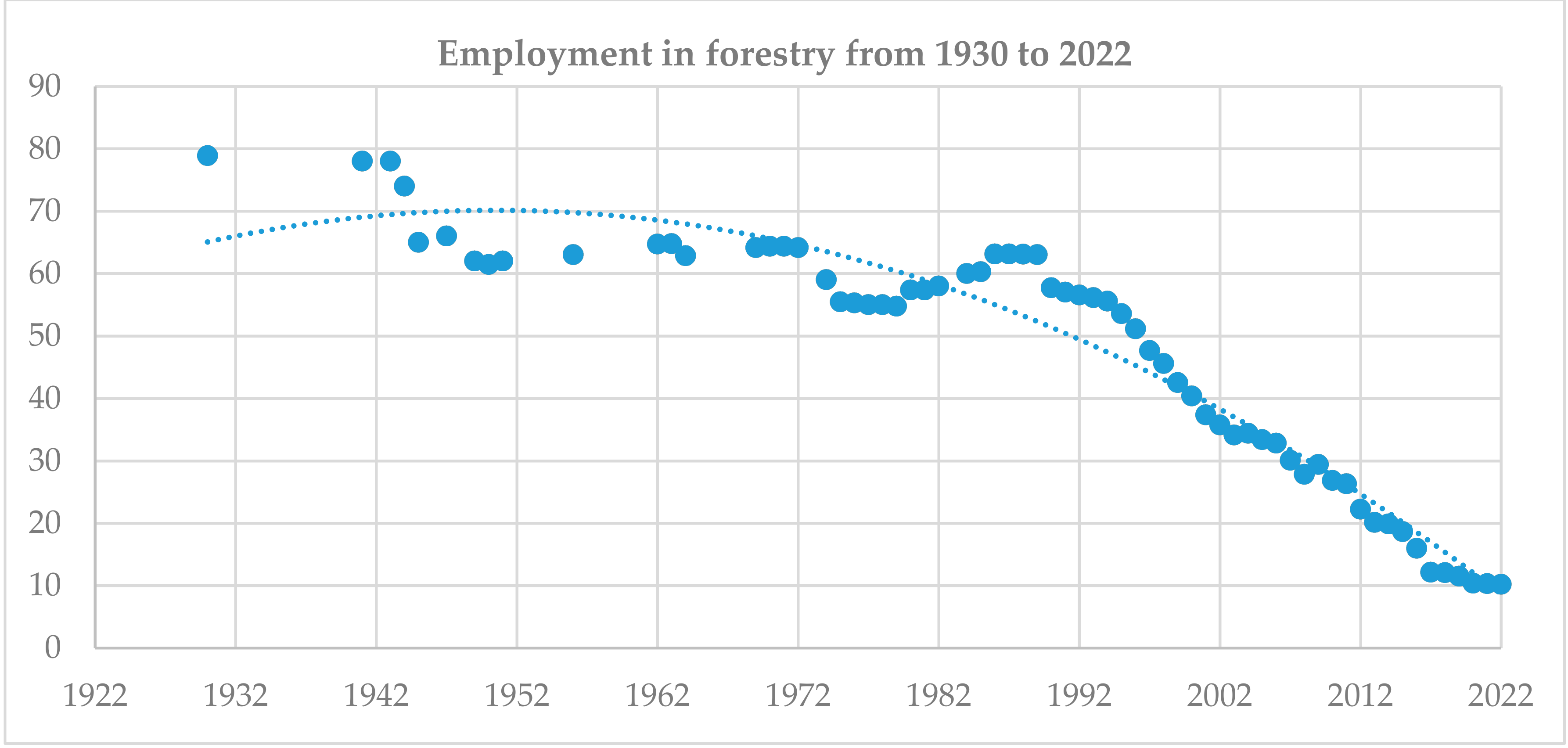 Sustainability 11 06901 g004