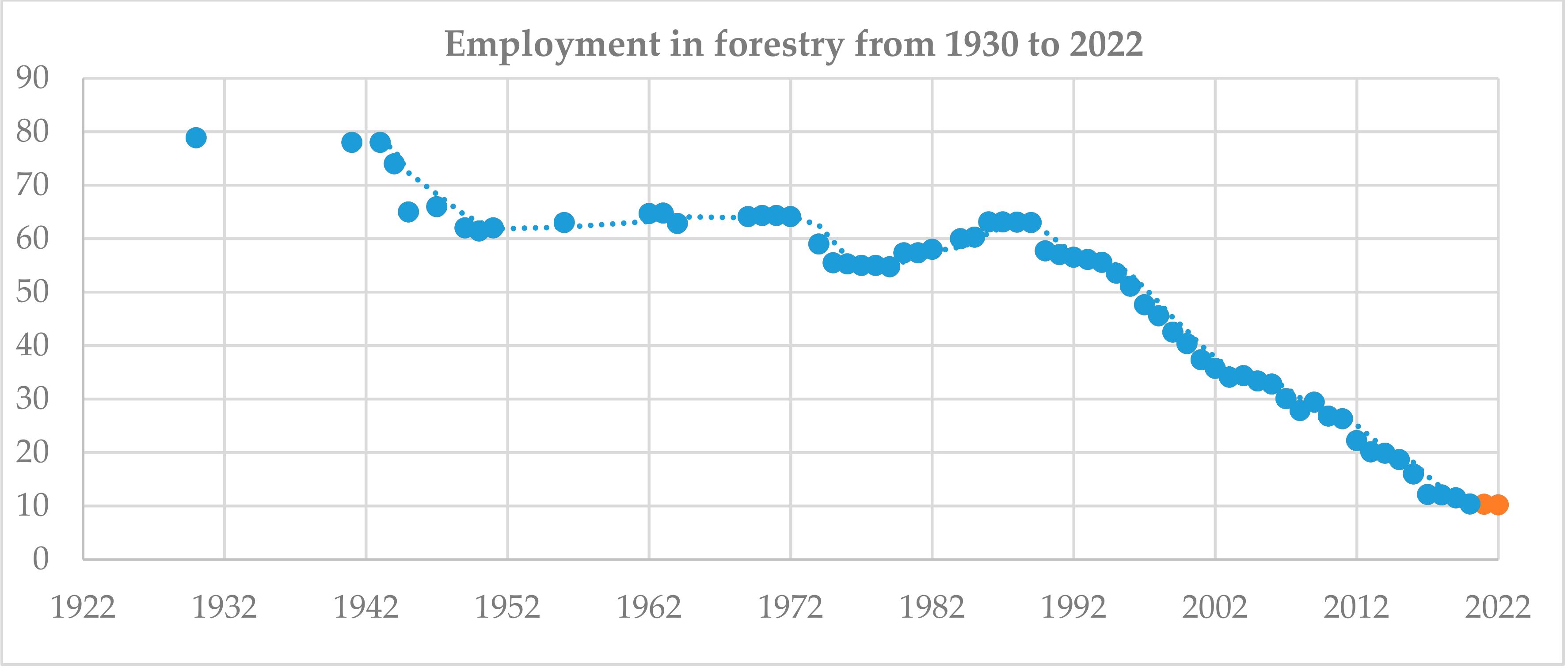 Sustainability 11 06901 g005