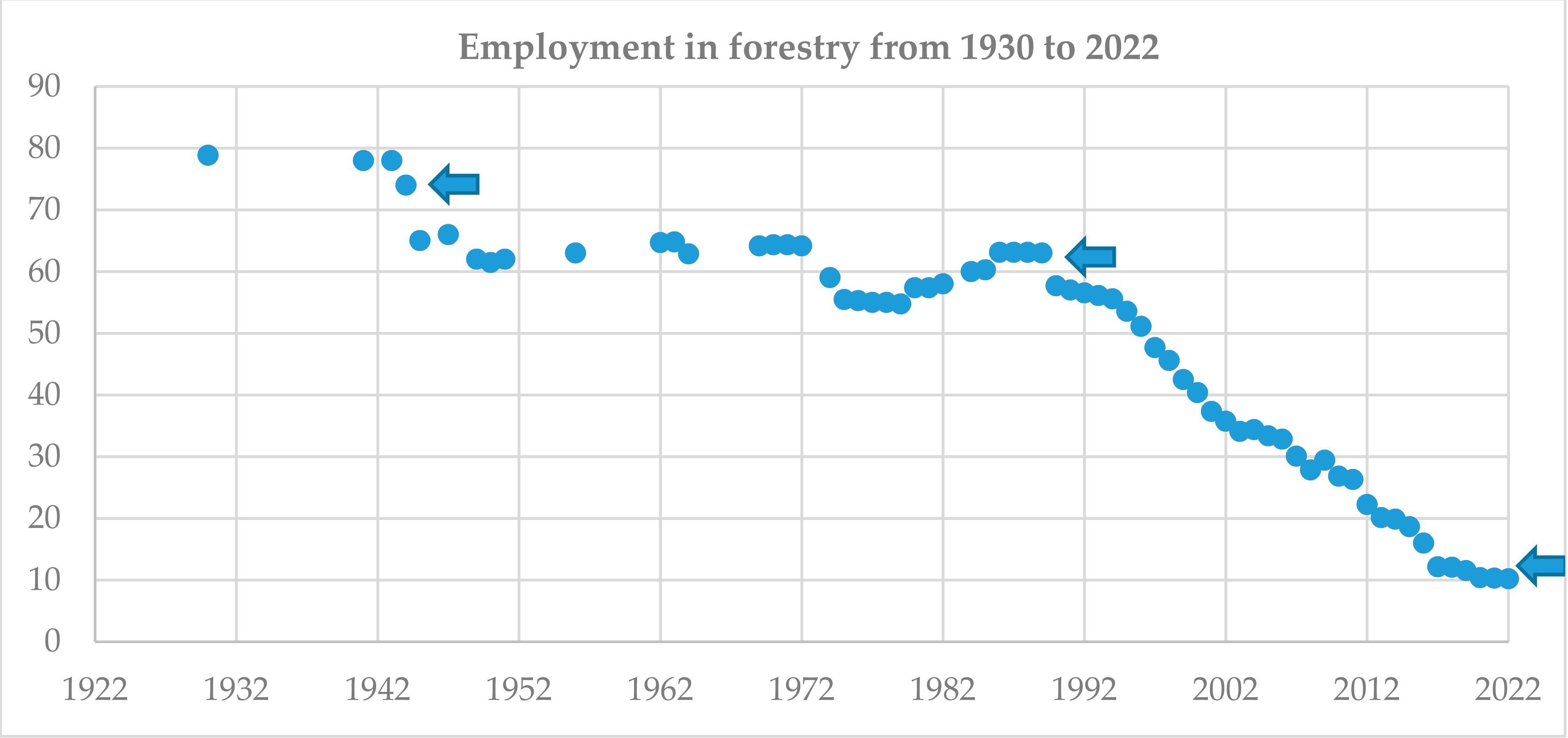 Sustainability 11 06901 g006