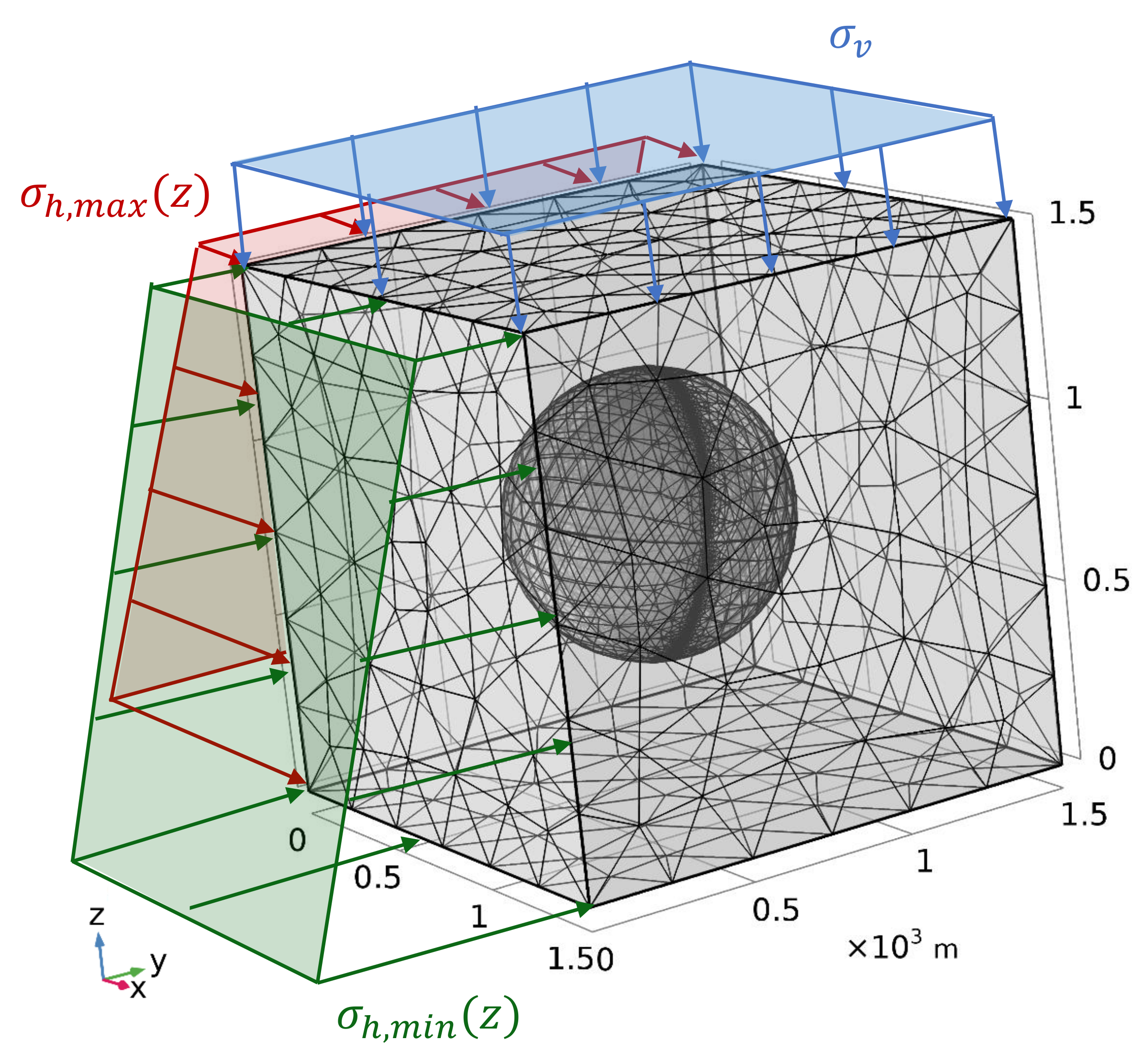 Sustainability 11 06904 g002 Sustainability 11 06904 g002
