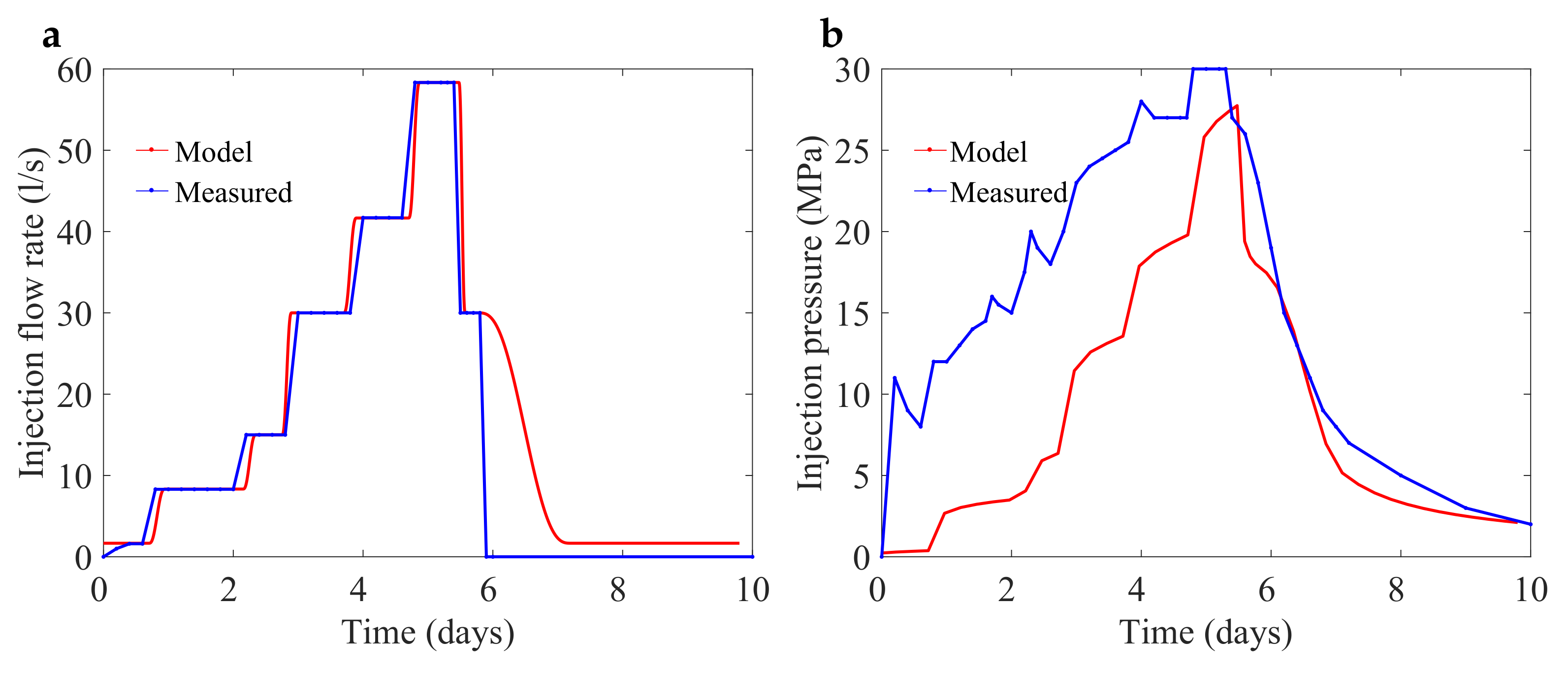 Sustainability 11 06904 g003 Sustainability 11 06904 g003