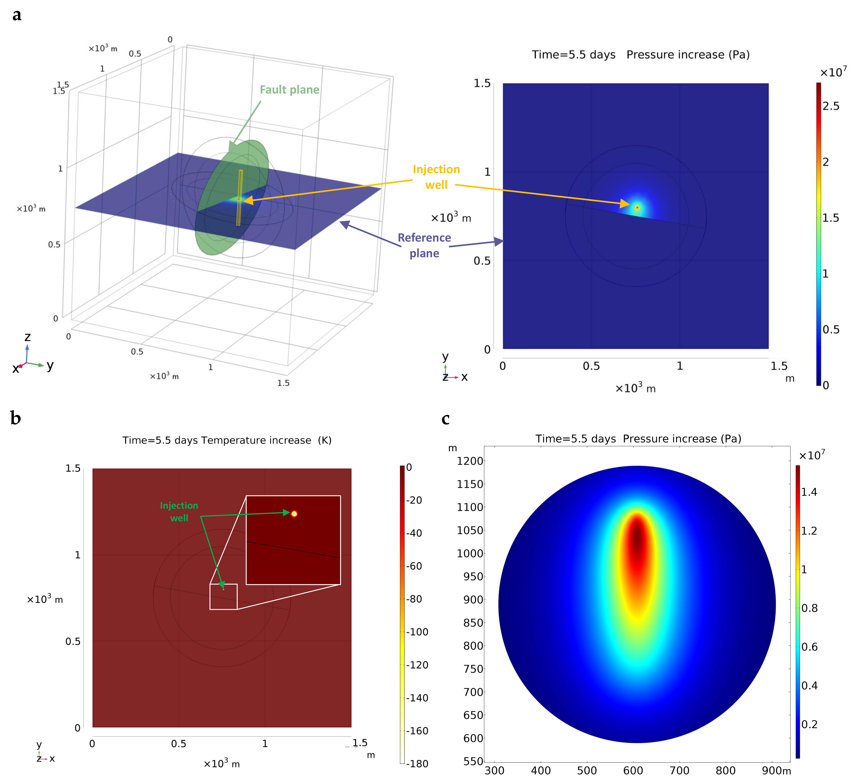 Sustainability 11 06904 g004 Sustainability 11 06904 g004