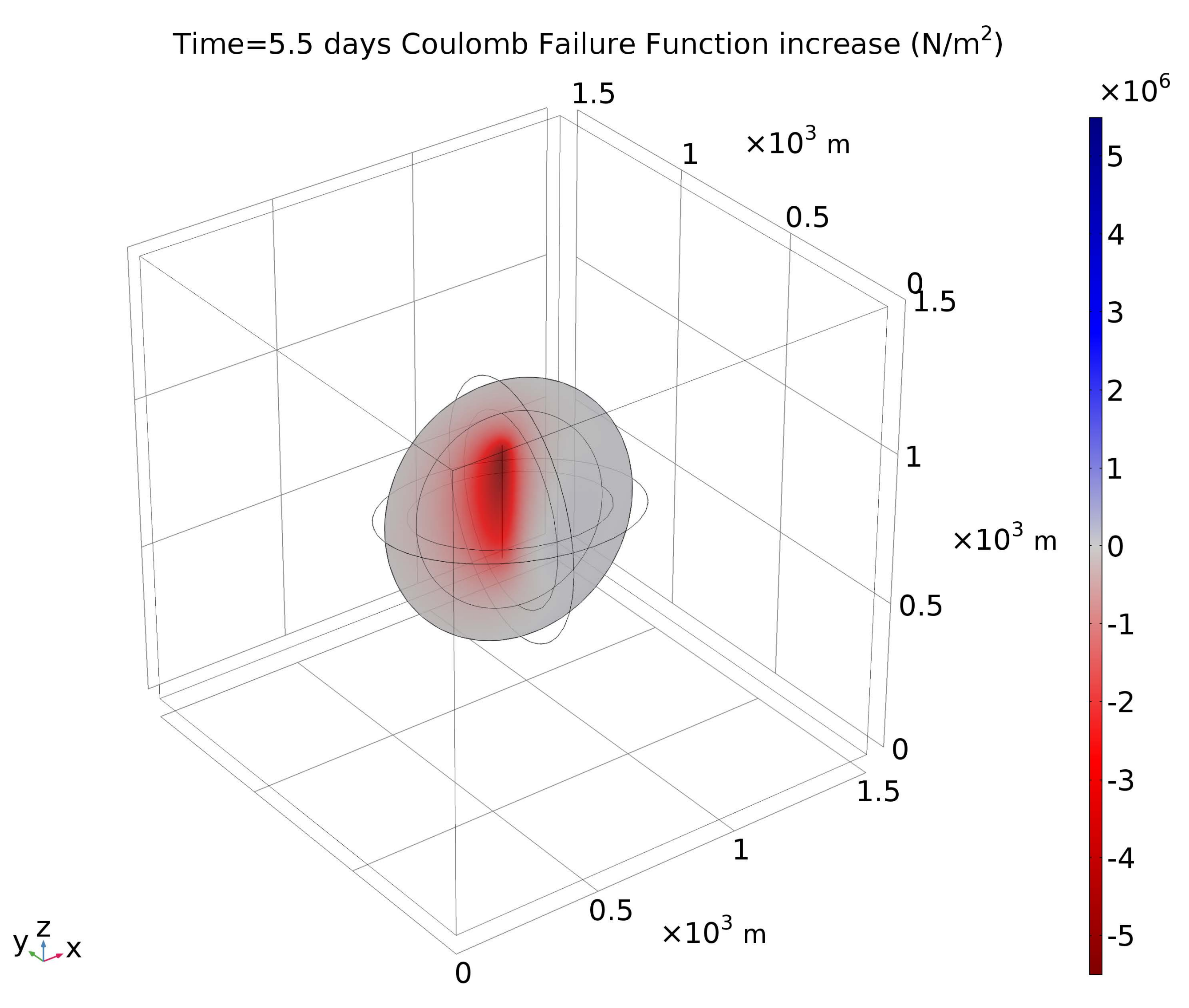 Sustainability 11 06904 g005 Sustainability 11 06904 g005