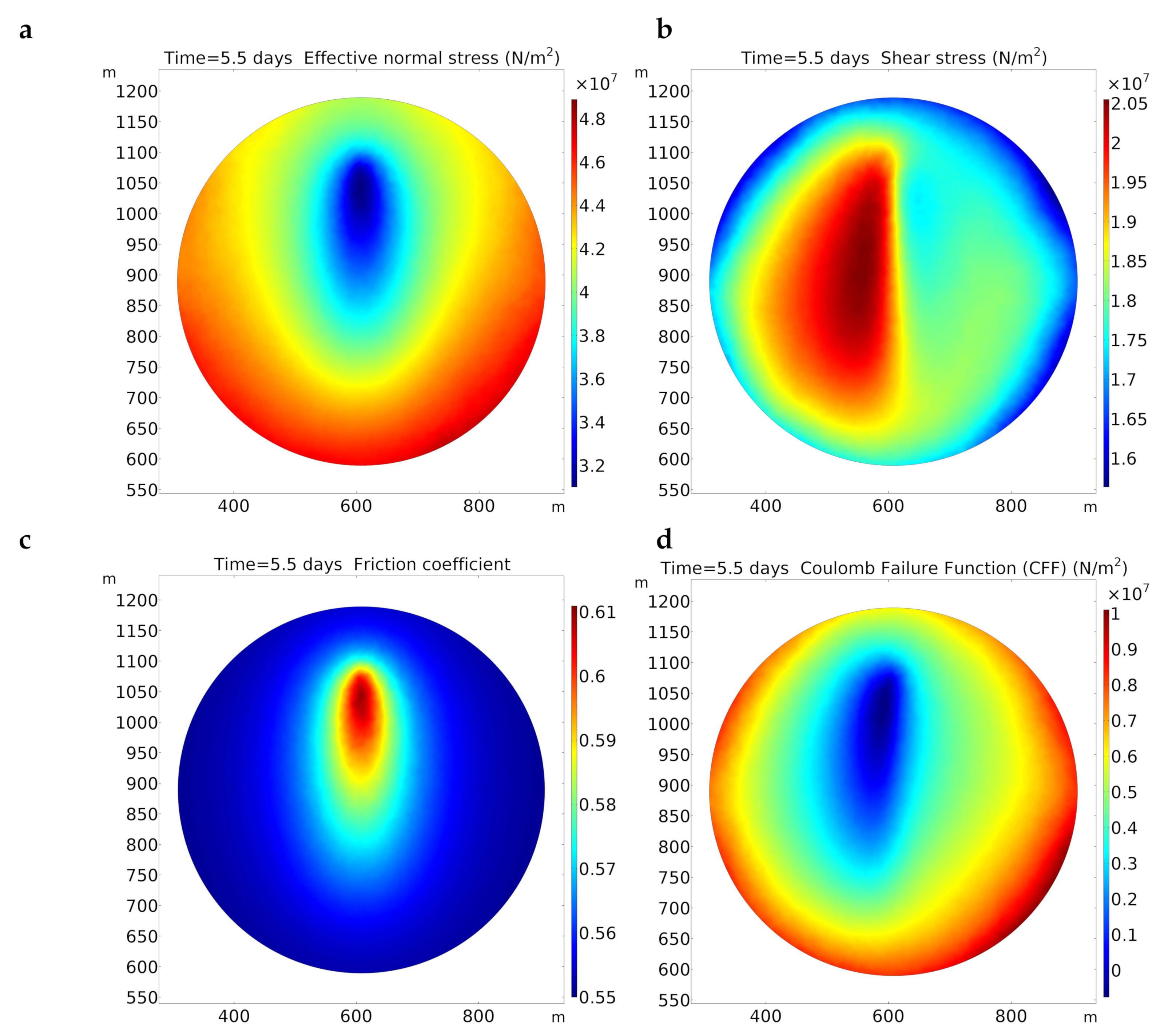 Sustainability 11 06904 g006 Sustainability 11 06904 g006