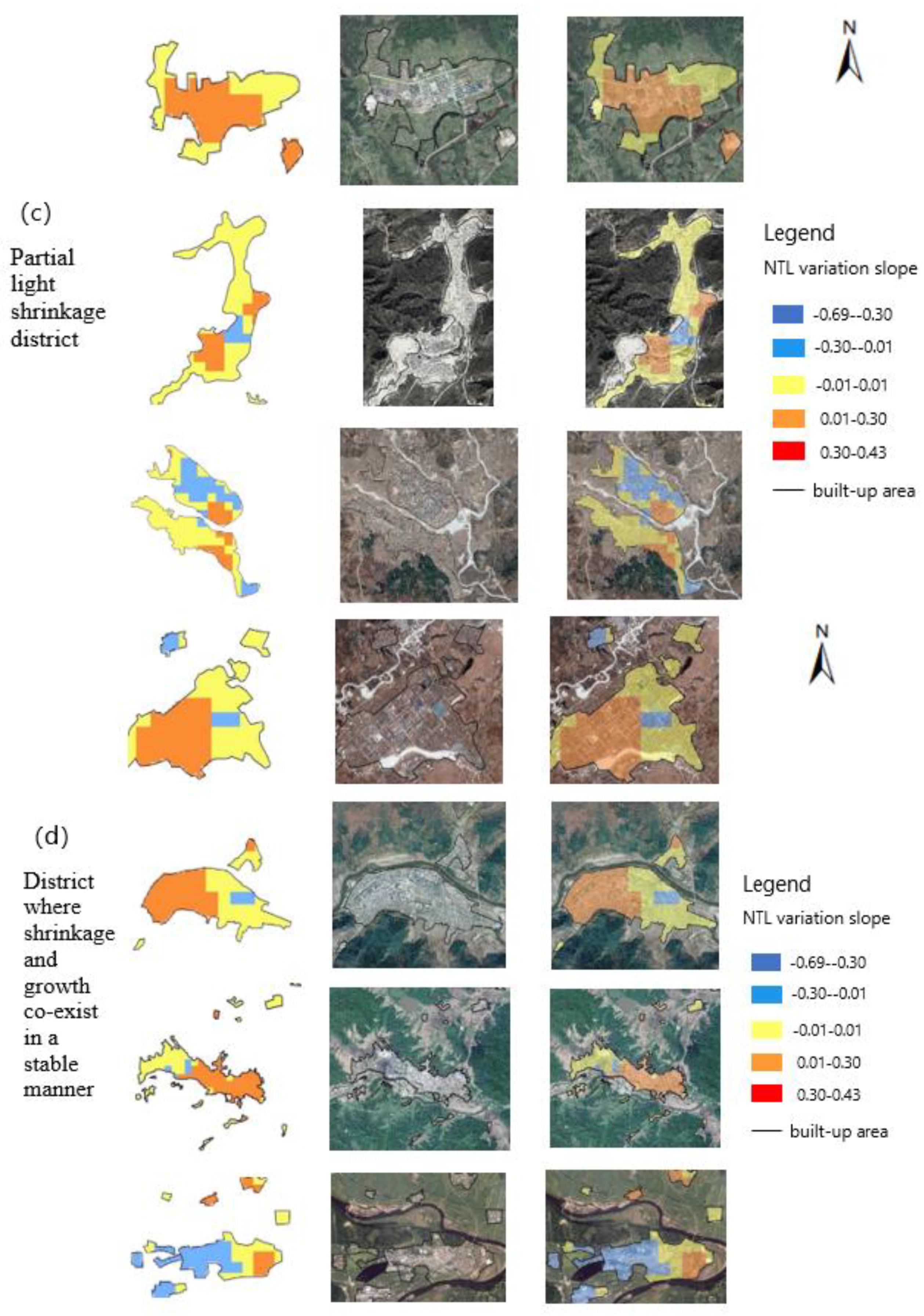 Sustainability 11 06906 g007b Sustainability 11 06906 g007b