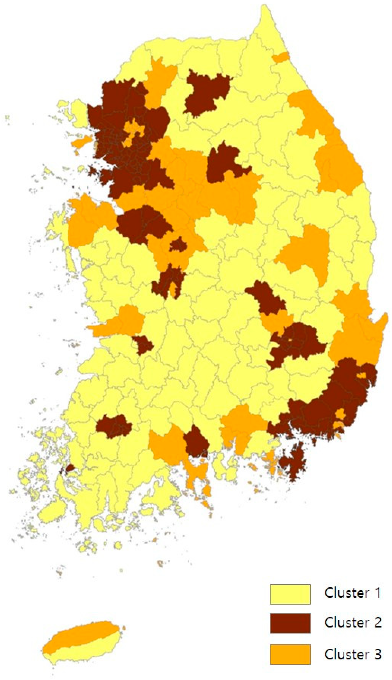 Sustainability 11 06913 g008