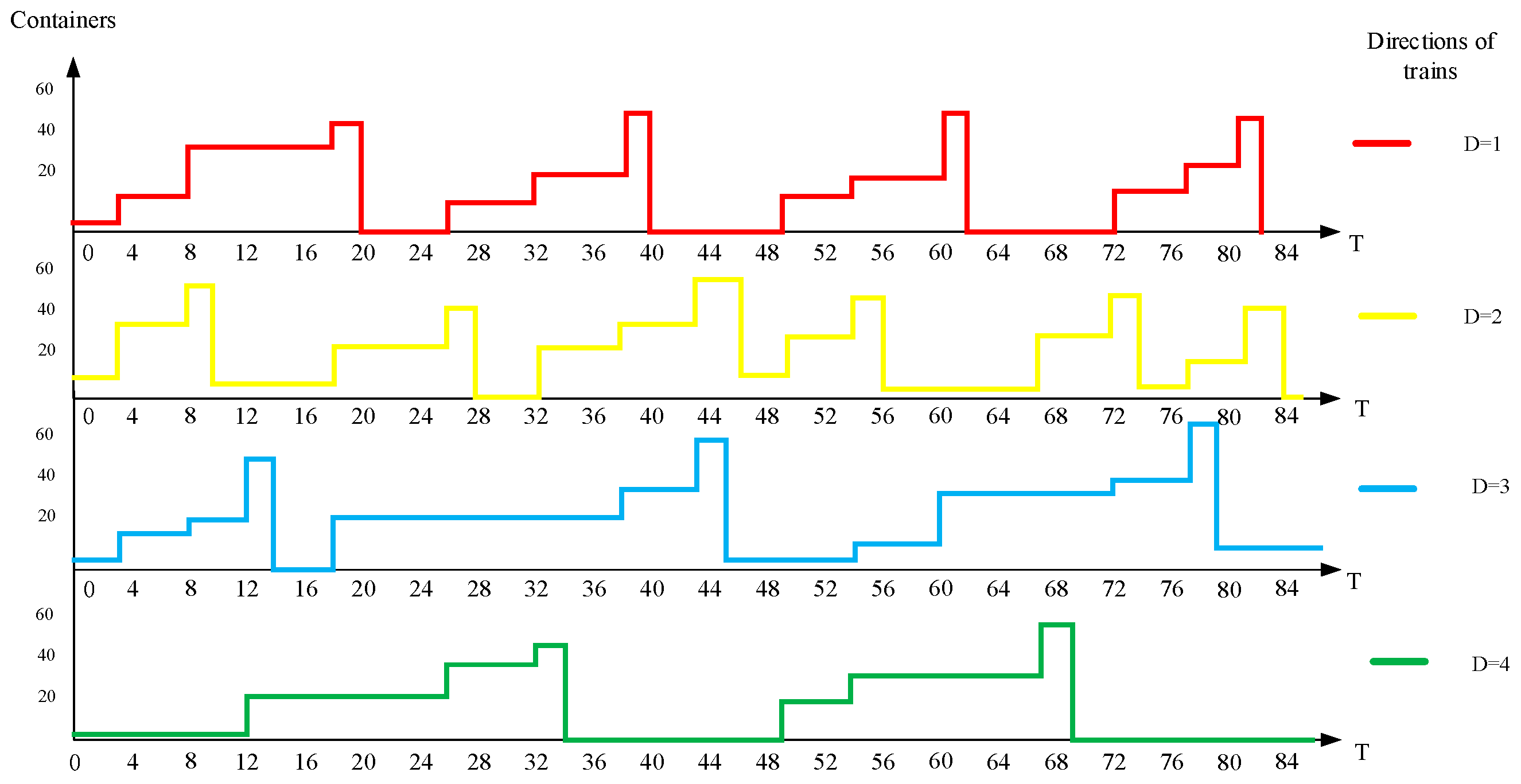 Sustainability 11 06914 g011