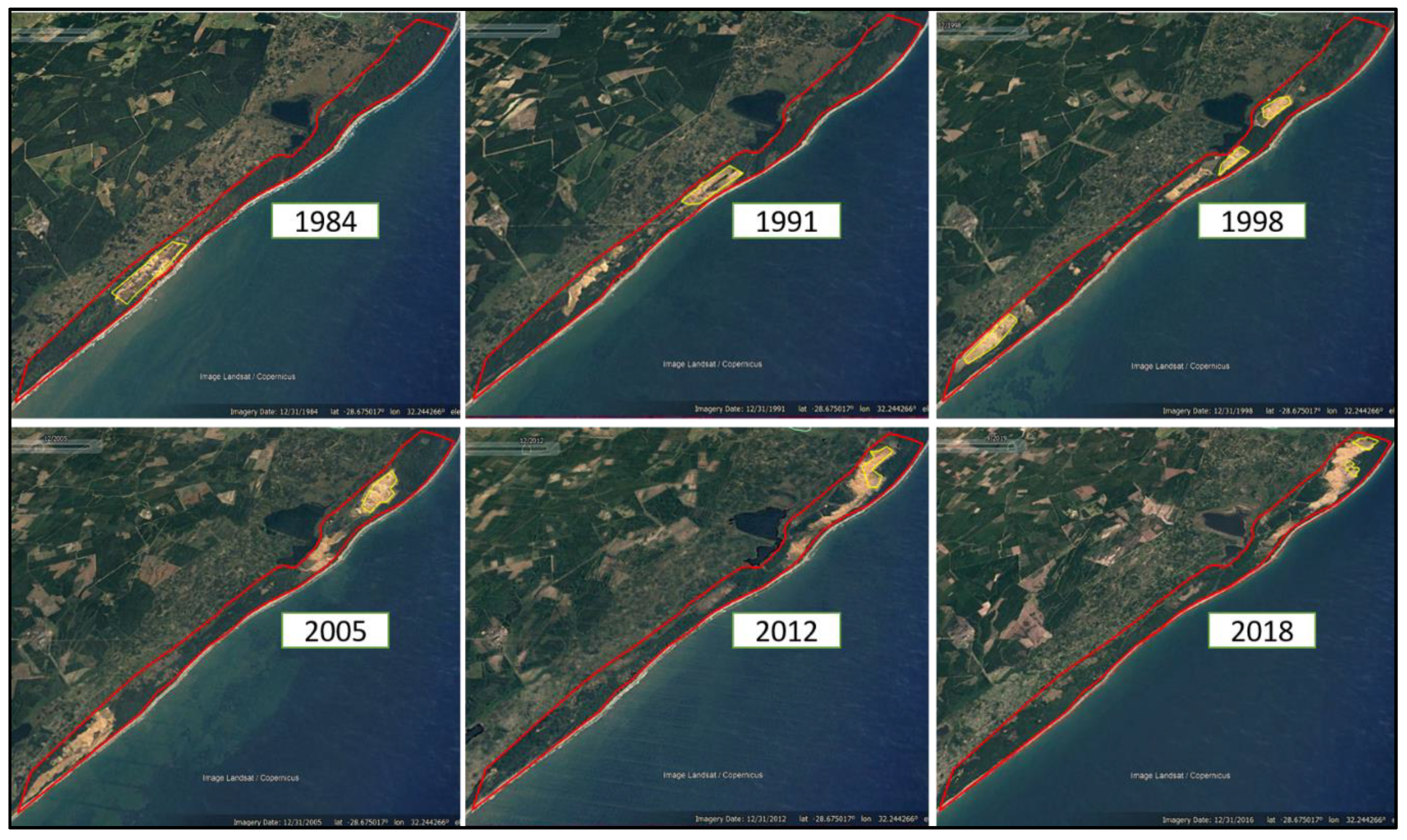 Sustainability 11 06916 g008 Sustainability 11 06916 g008