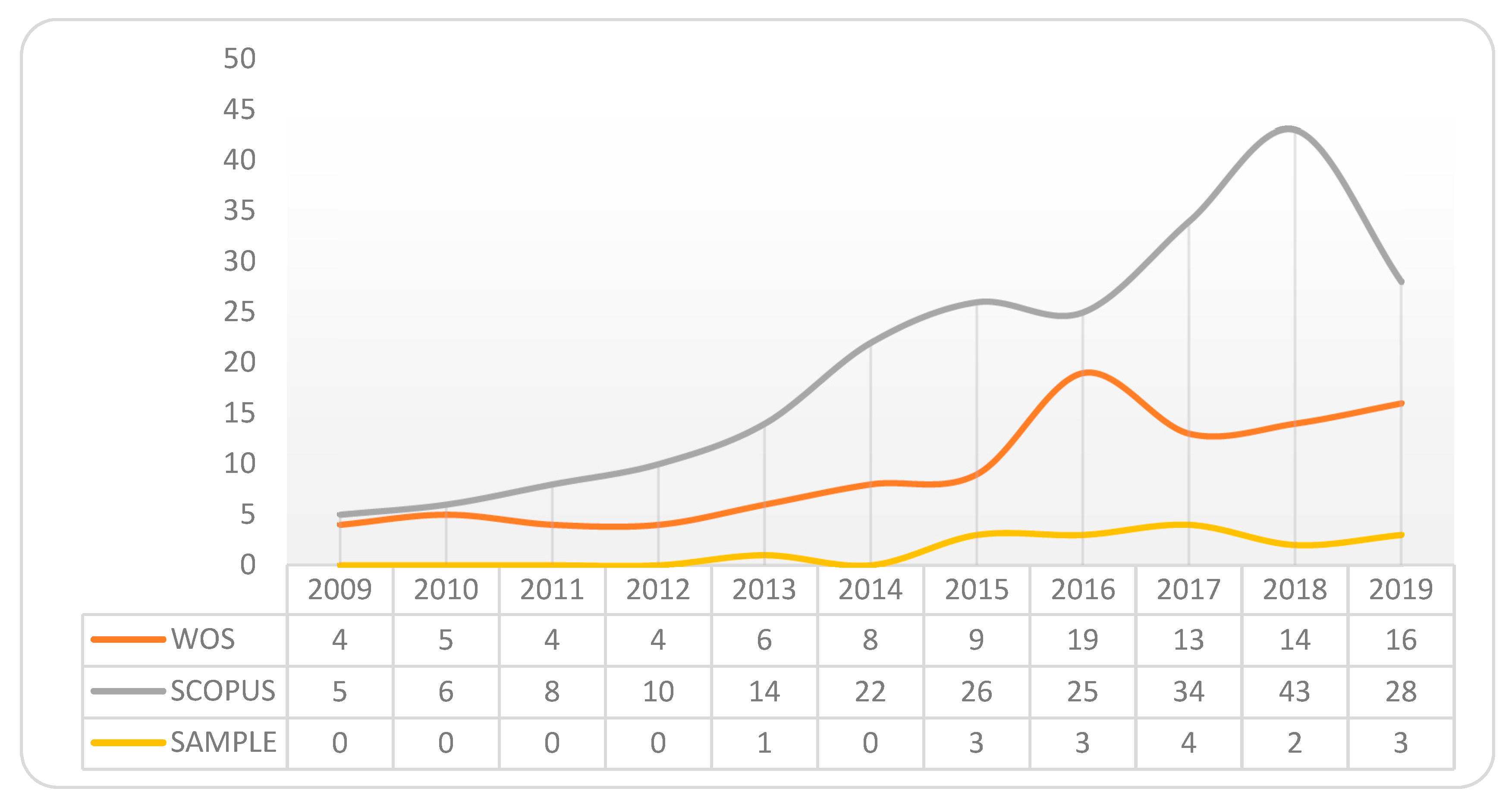Sustainability 11 06917 g001 Sustainability 11 06917 g001