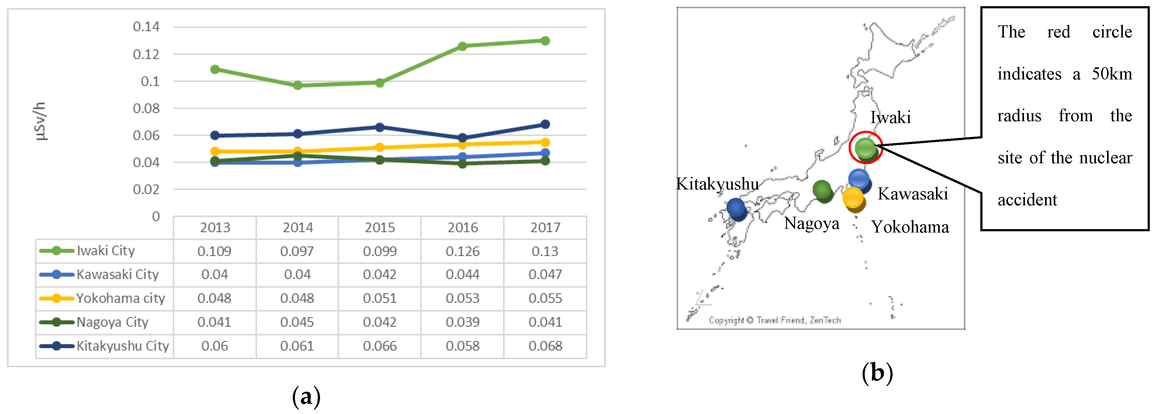 Sustainability 11 06918 g001