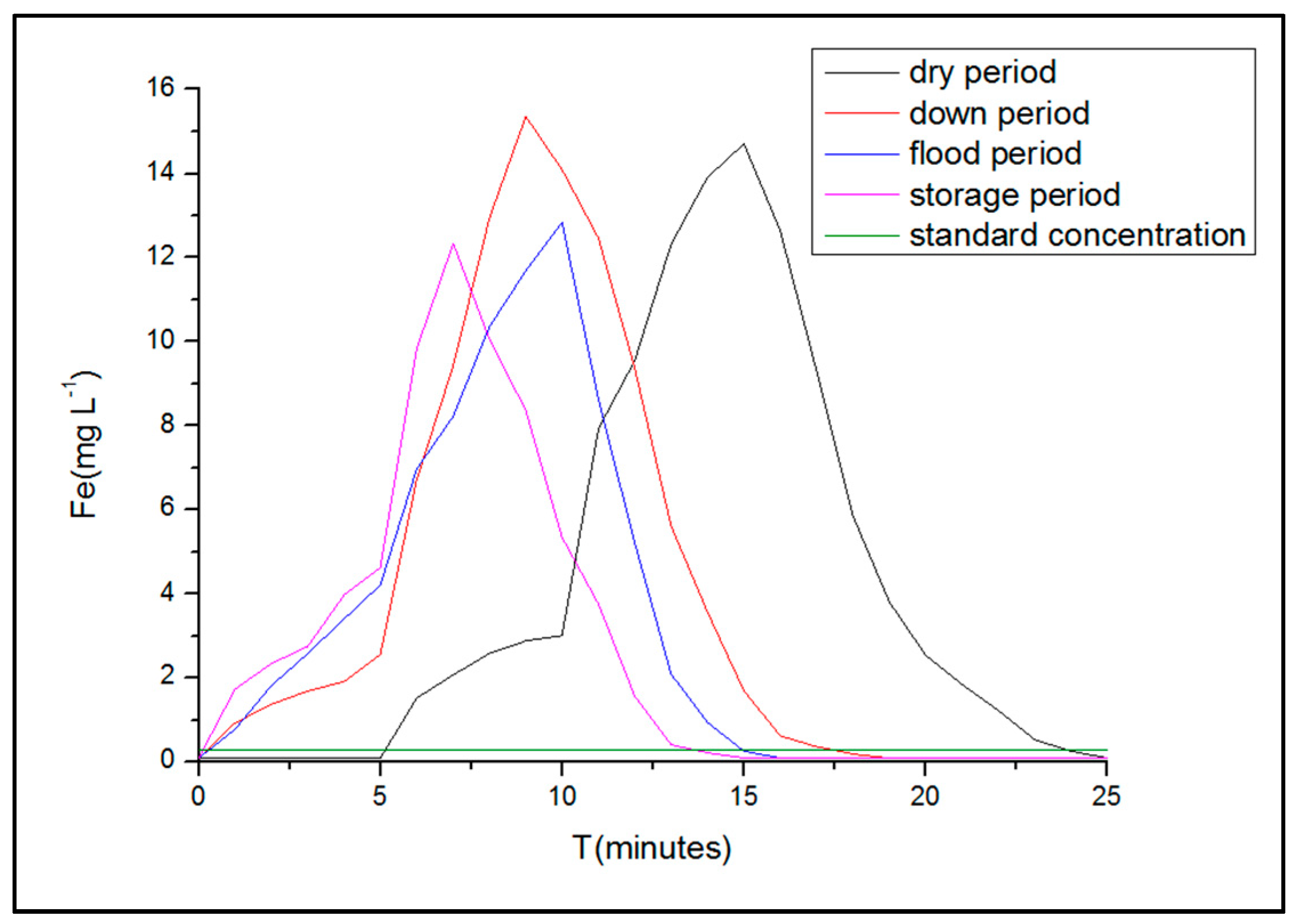 Sustainability 11 06919 g004 Sustainability 11 06919 g004