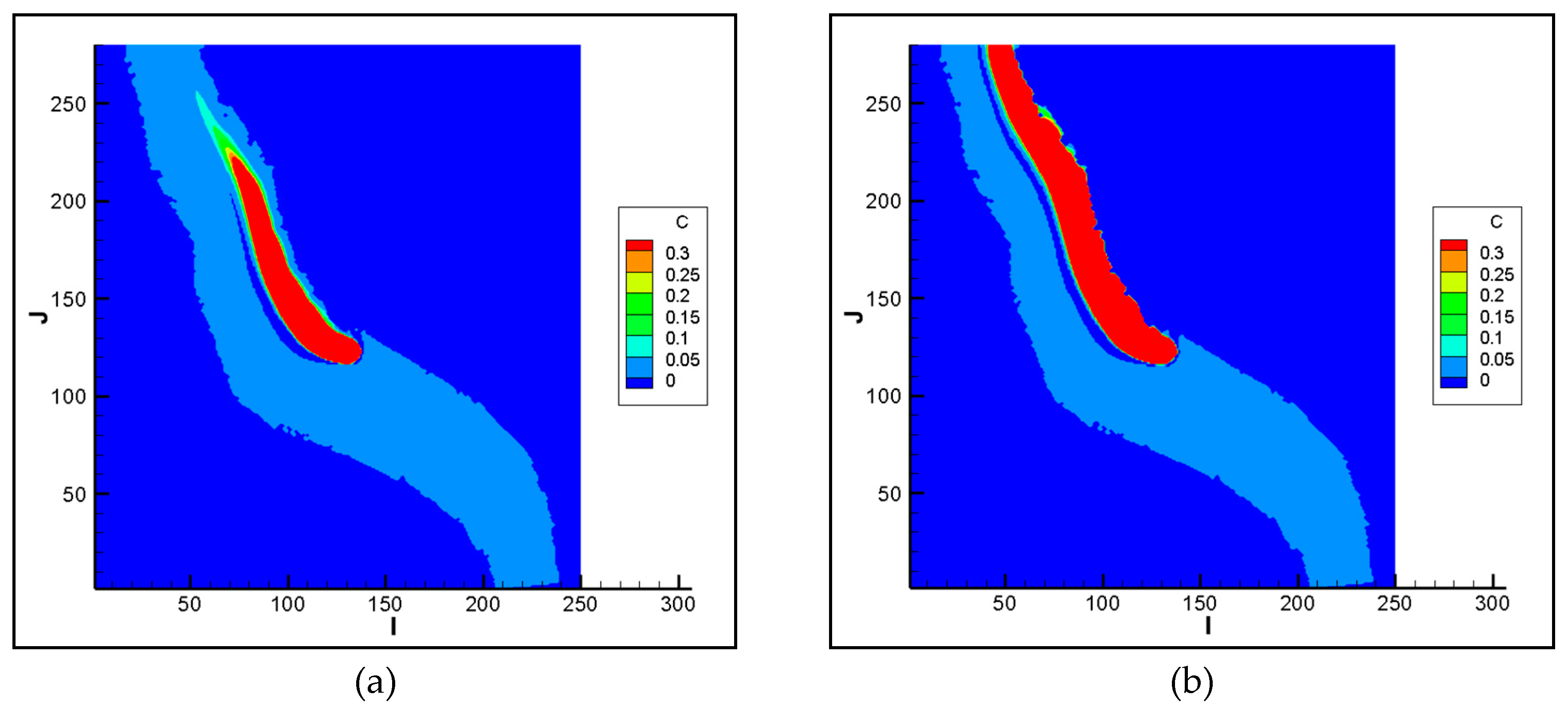 Sustainability 11 06919 g007a Sustainability 11 06919 g007a