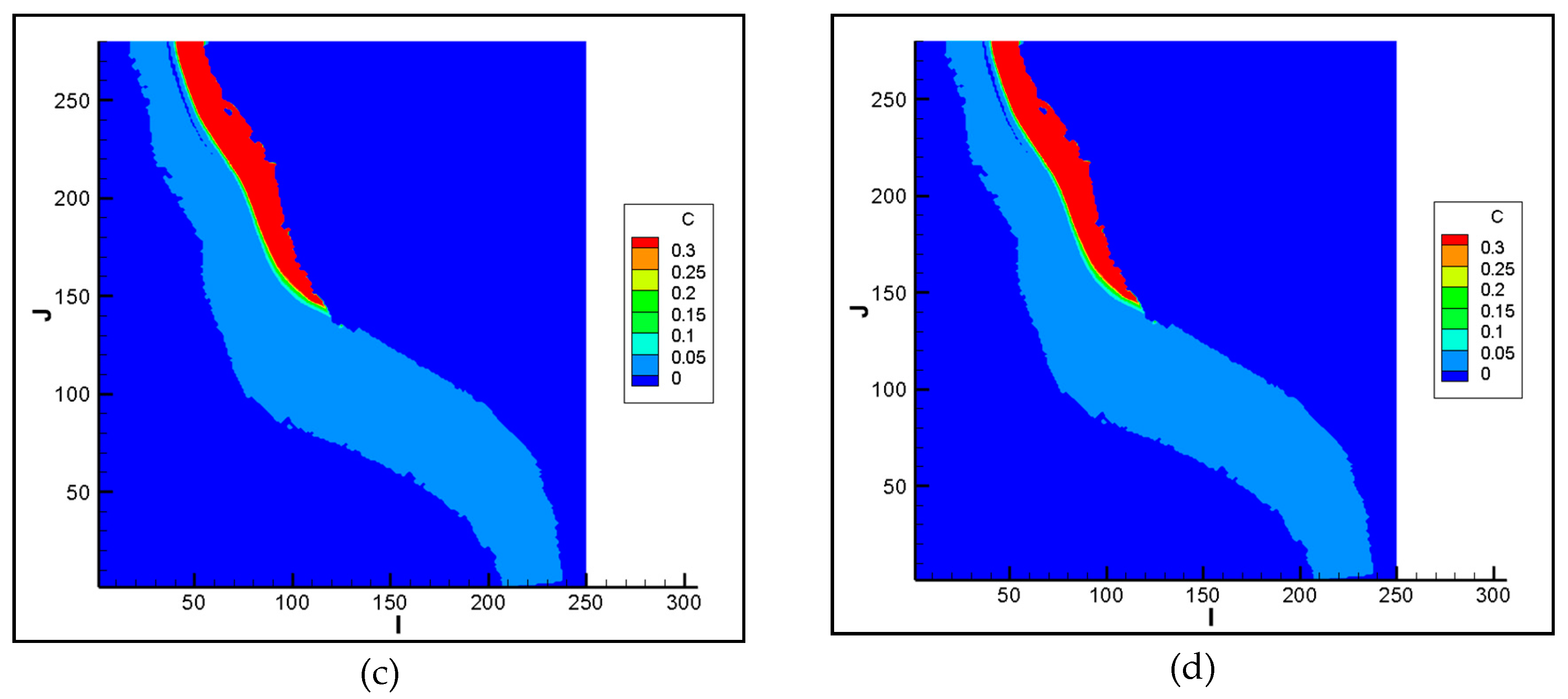 Sustainability 11 06919 g007b Sustainability 11 06919 g007b