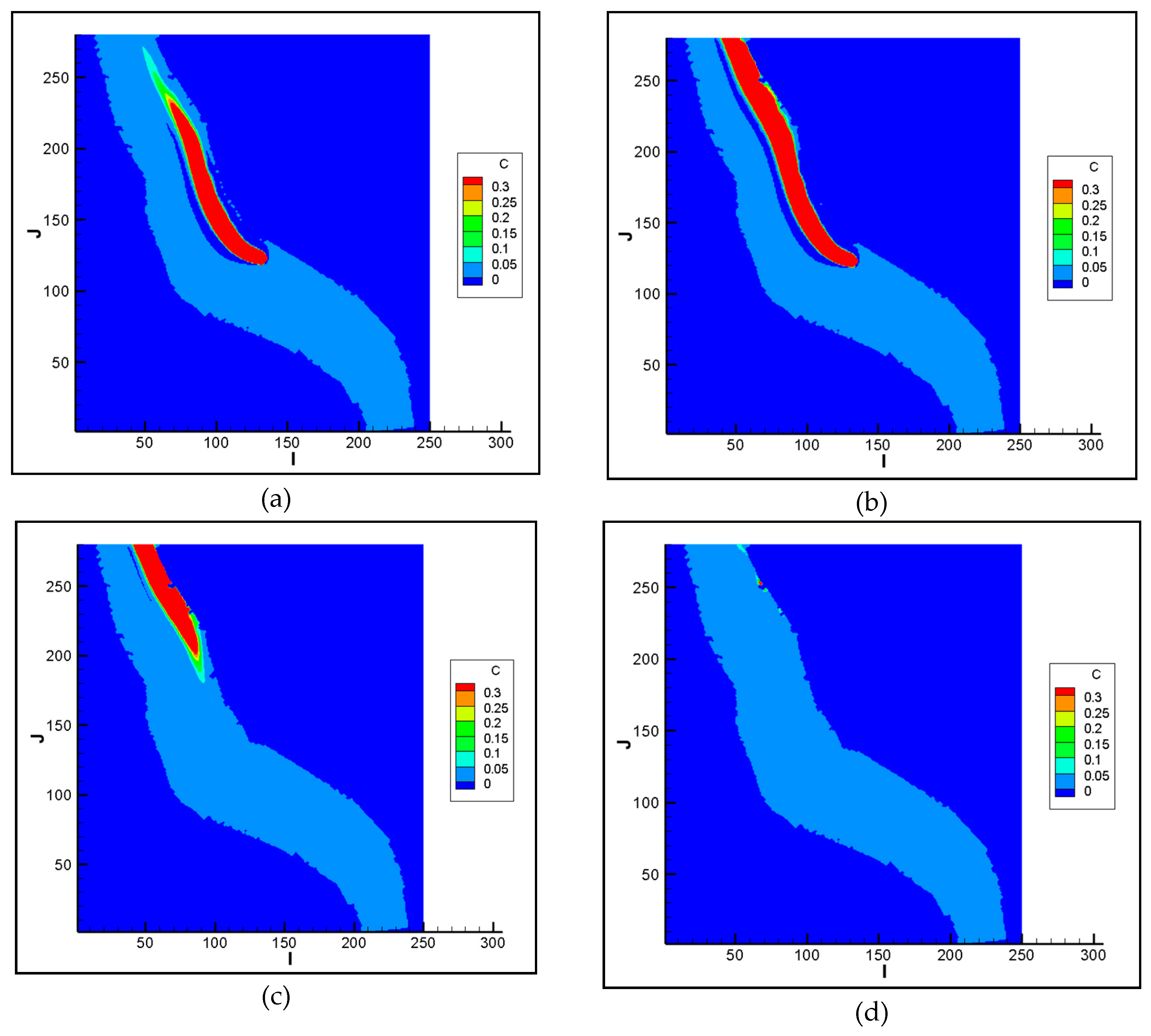 Sustainability 11 06919 g008 Sustainability 11 06919 g008