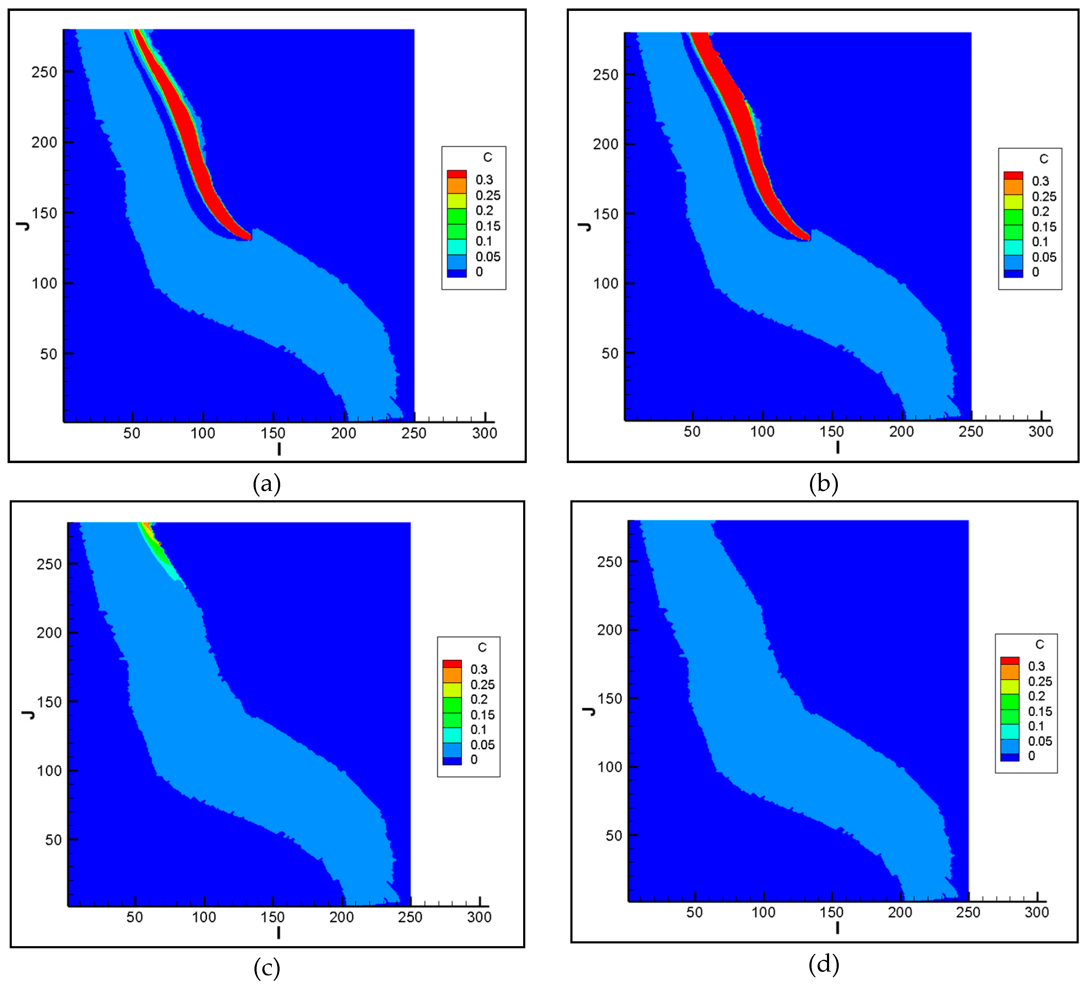 Sustainability 11 06919 g009 Sustainability 11 06919 g009