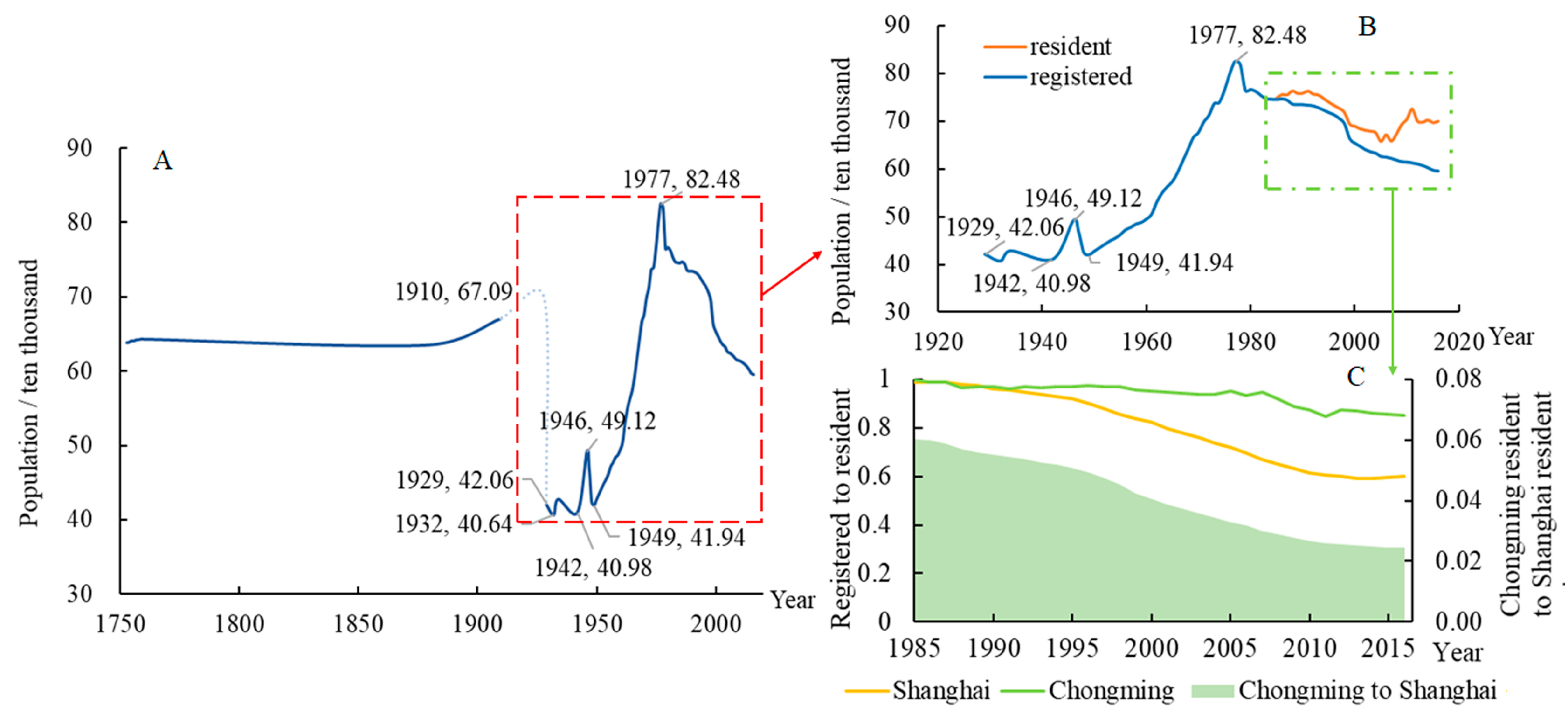 Sustainability 11 06921 g004 Sustainability 11 06921 g004