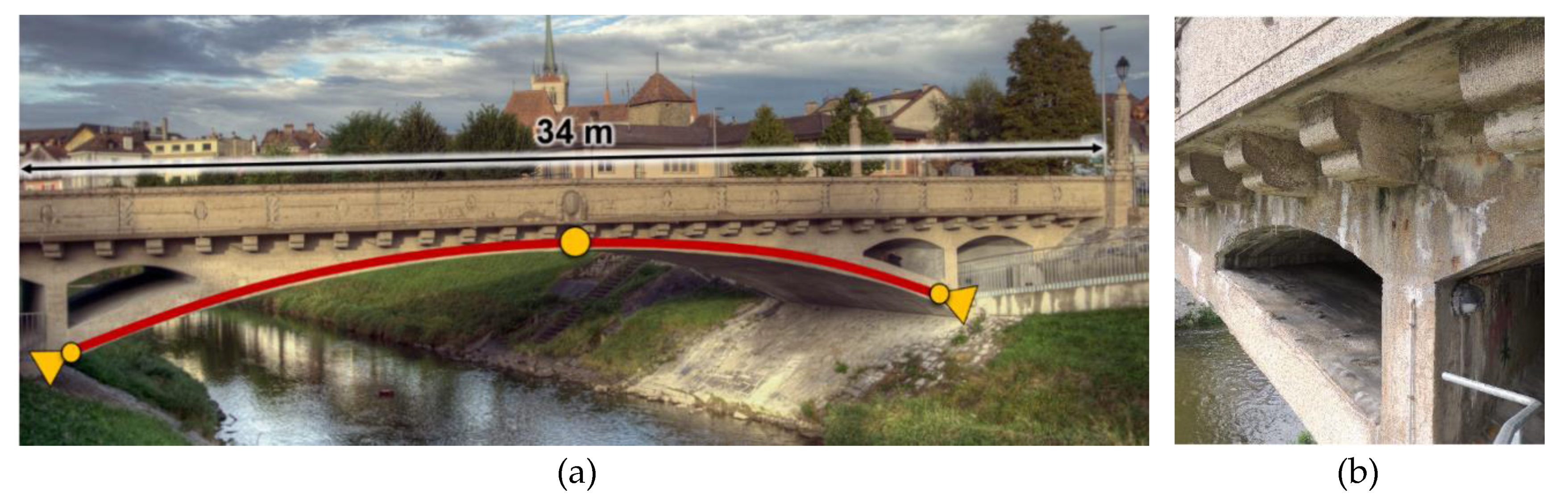 Sustainability 11 06923 g002