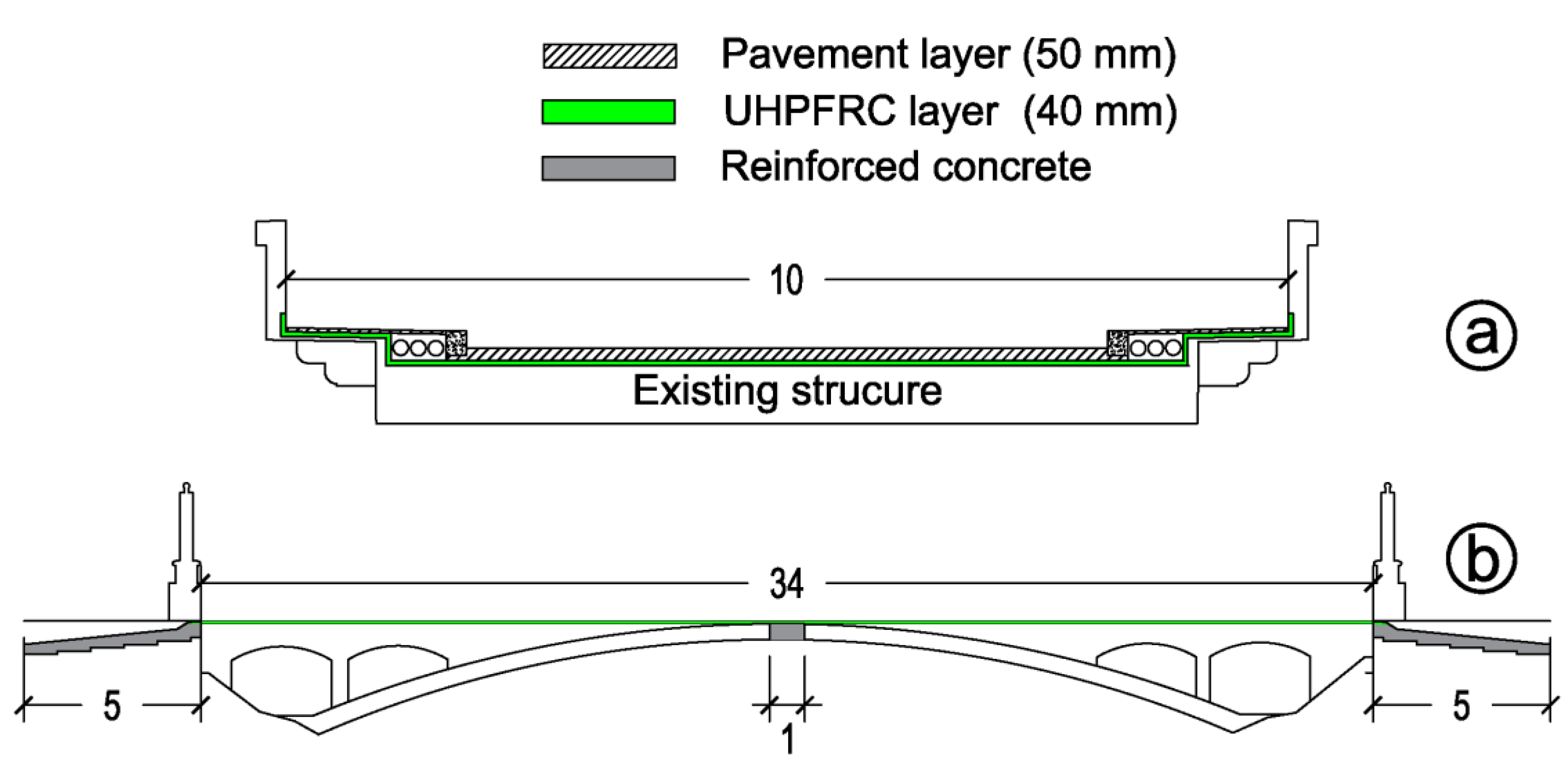 Sustainability 11 06923 g004