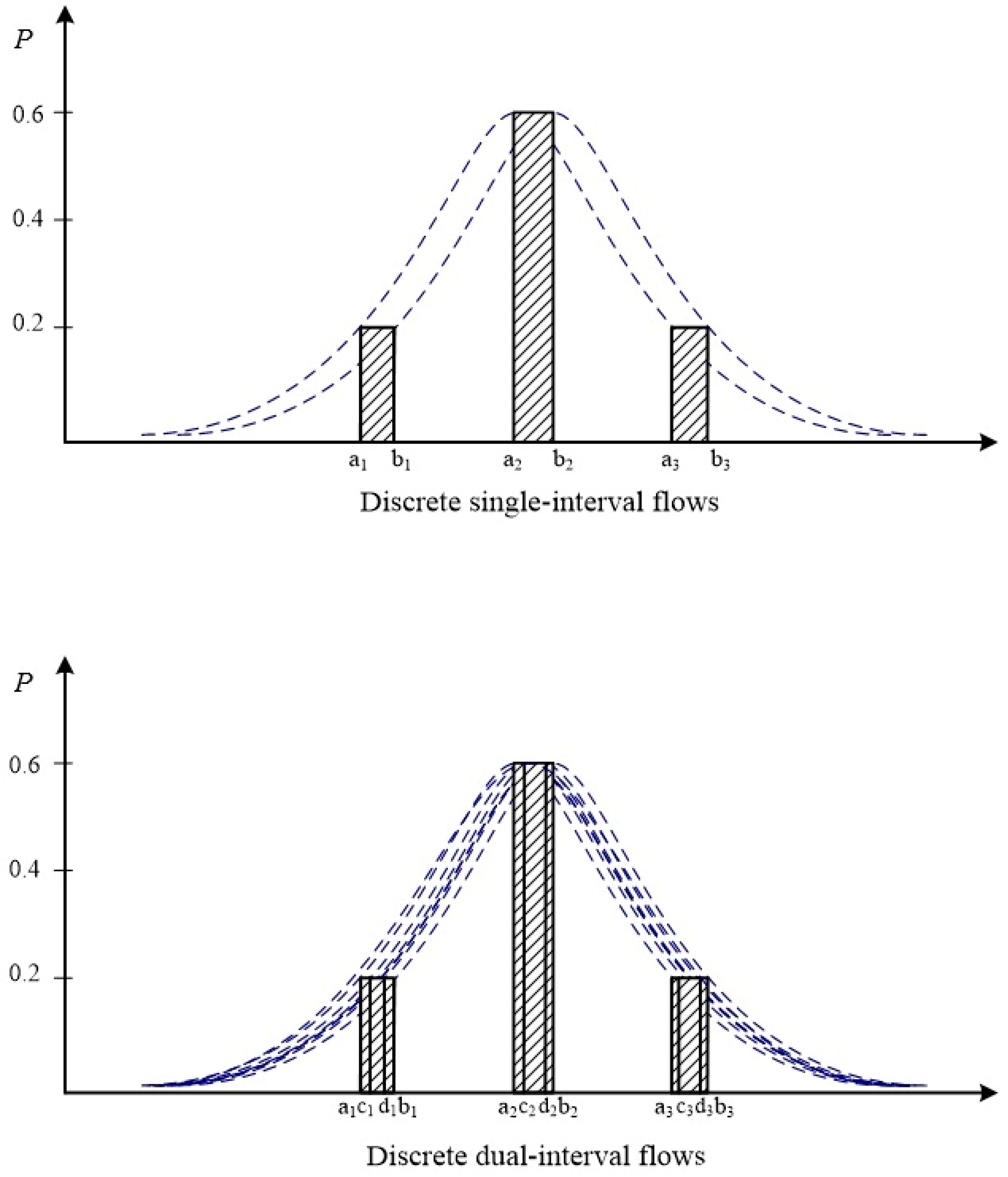 Sustainability 11 06926 g002 Sustainability 11 06926 g002