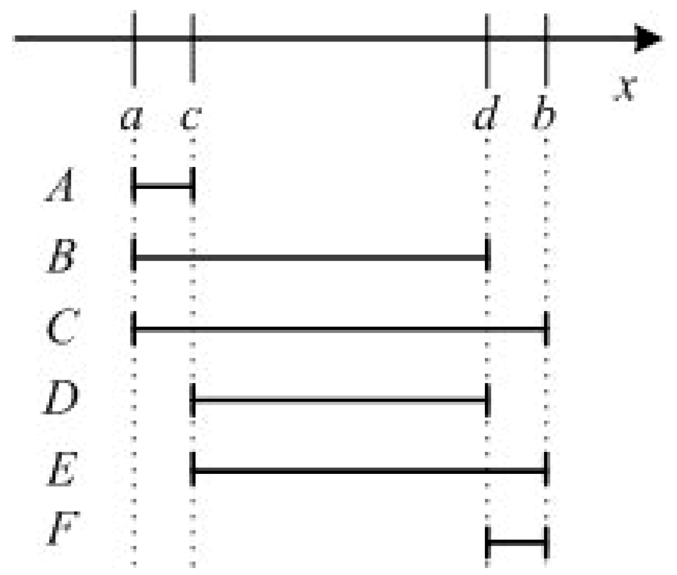 Sustainability 11 06926 g003 Sustainability 11 06926 g003