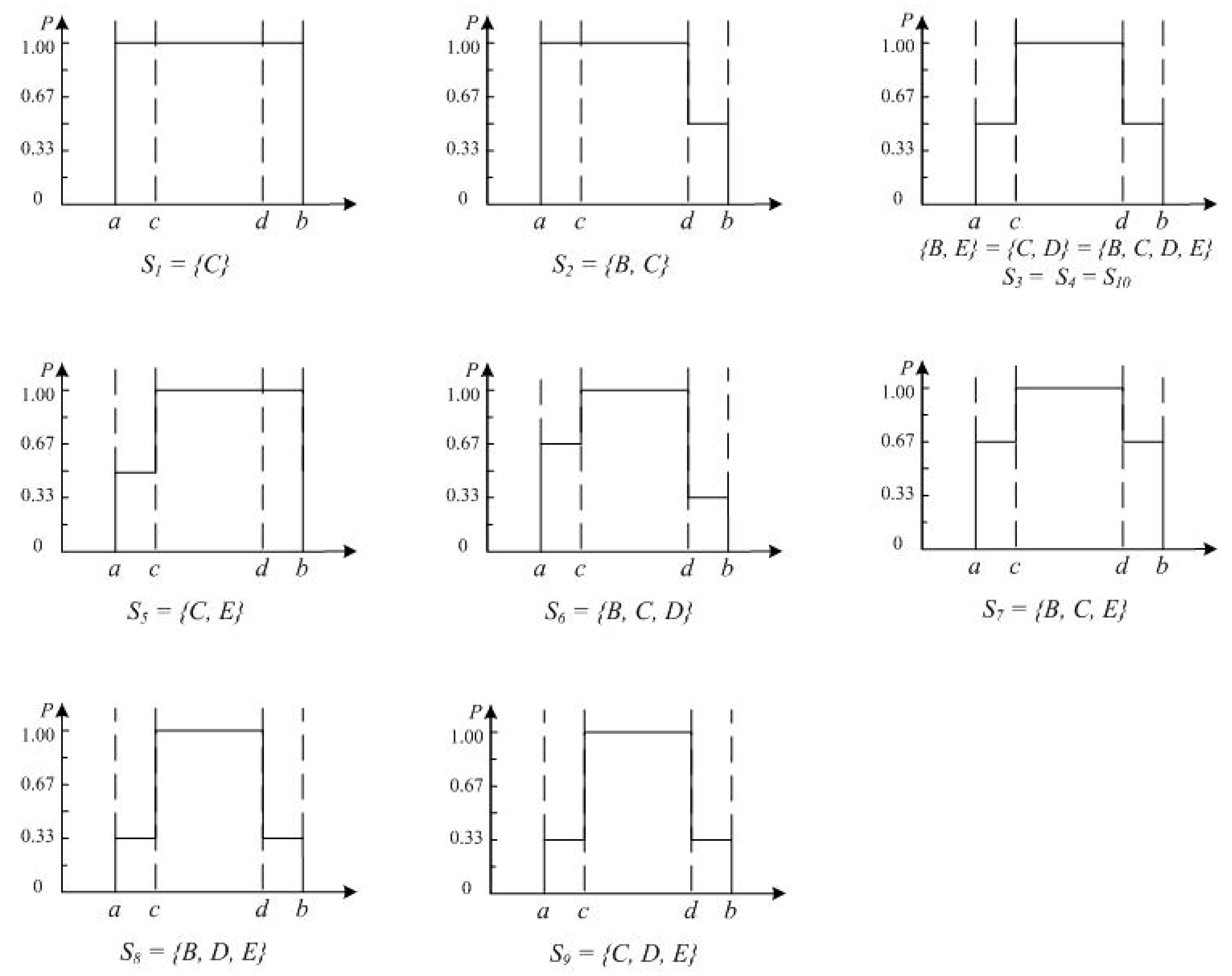 Sustainability 11 06926 g004 Sustainability 11 06926 g004