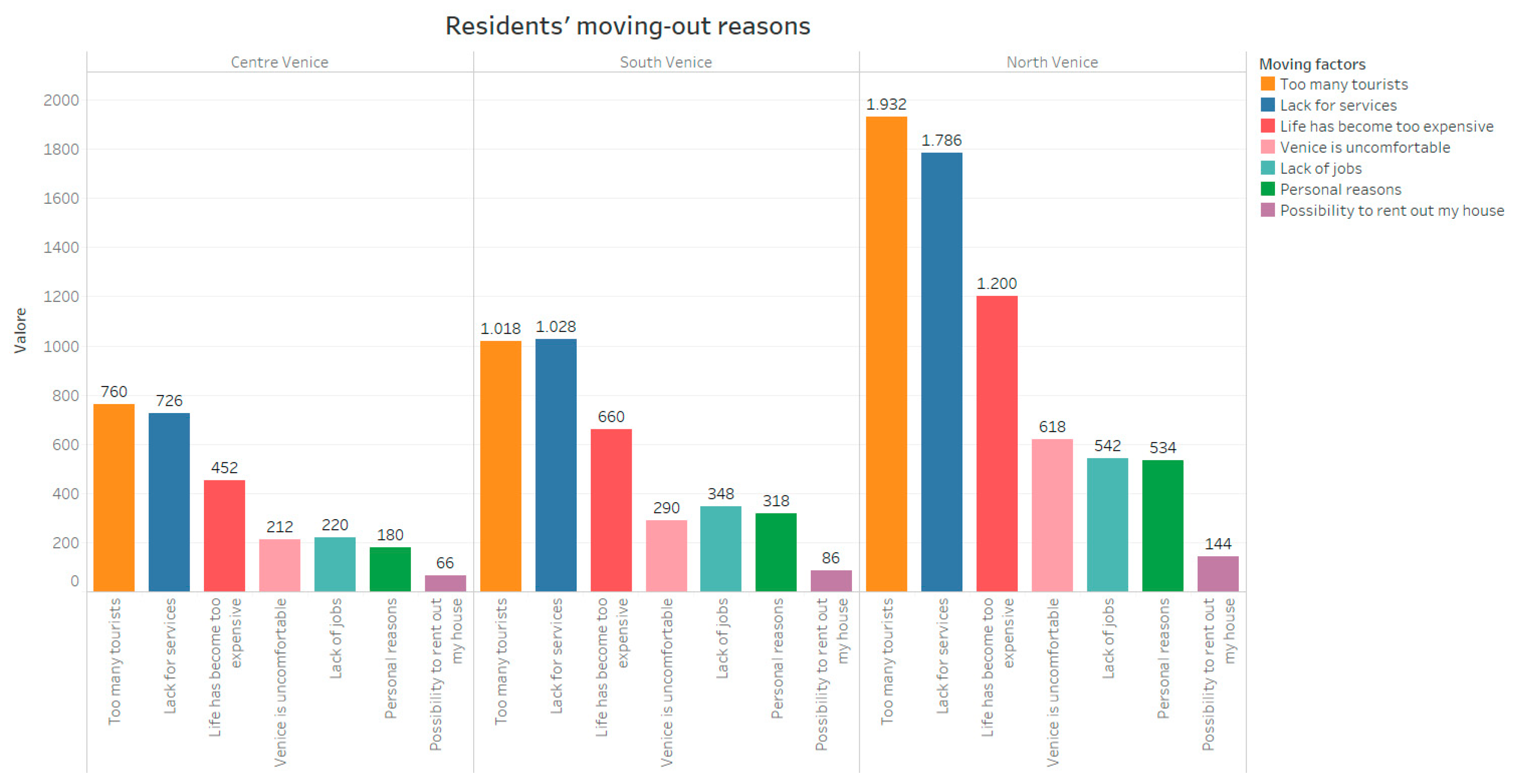 Sustainability 11 06937 g005 Sustainability 11 06937 g005