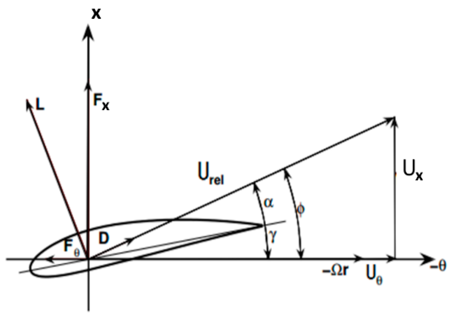 Sustainability 11 06939 g001